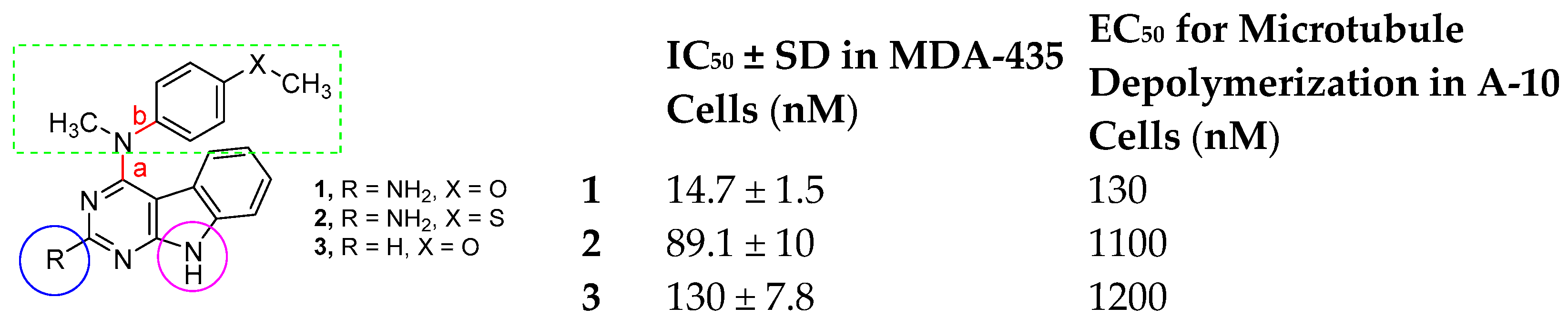 Molecules 27 00321 g002