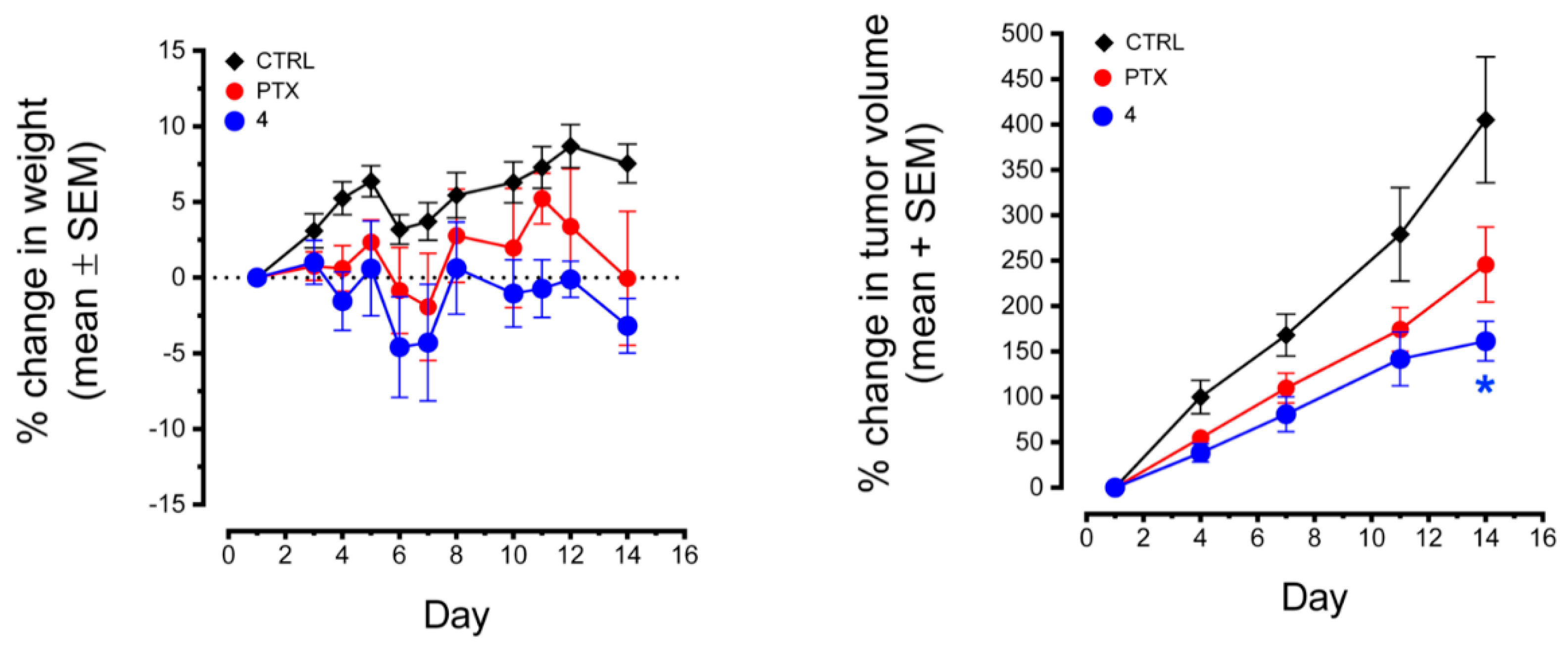 Molecules 27 00321 g005