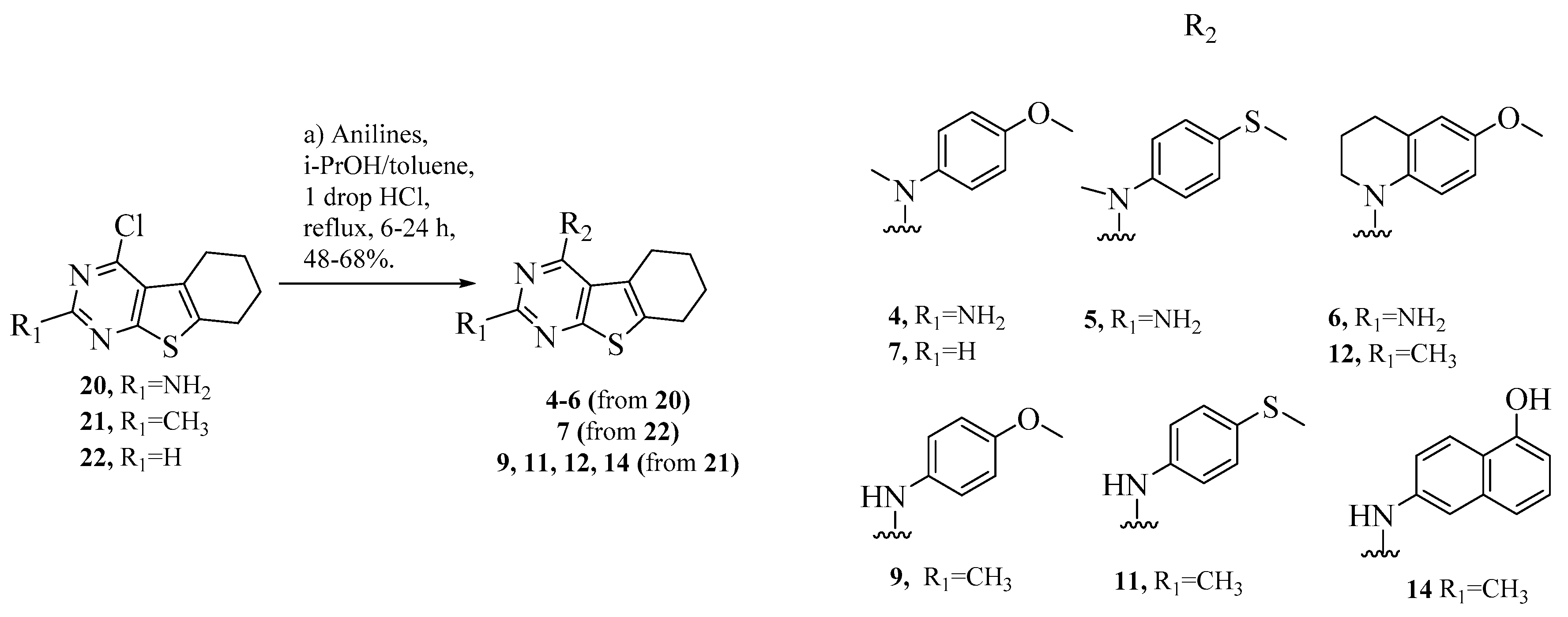 Molecules 27 00321 sch003