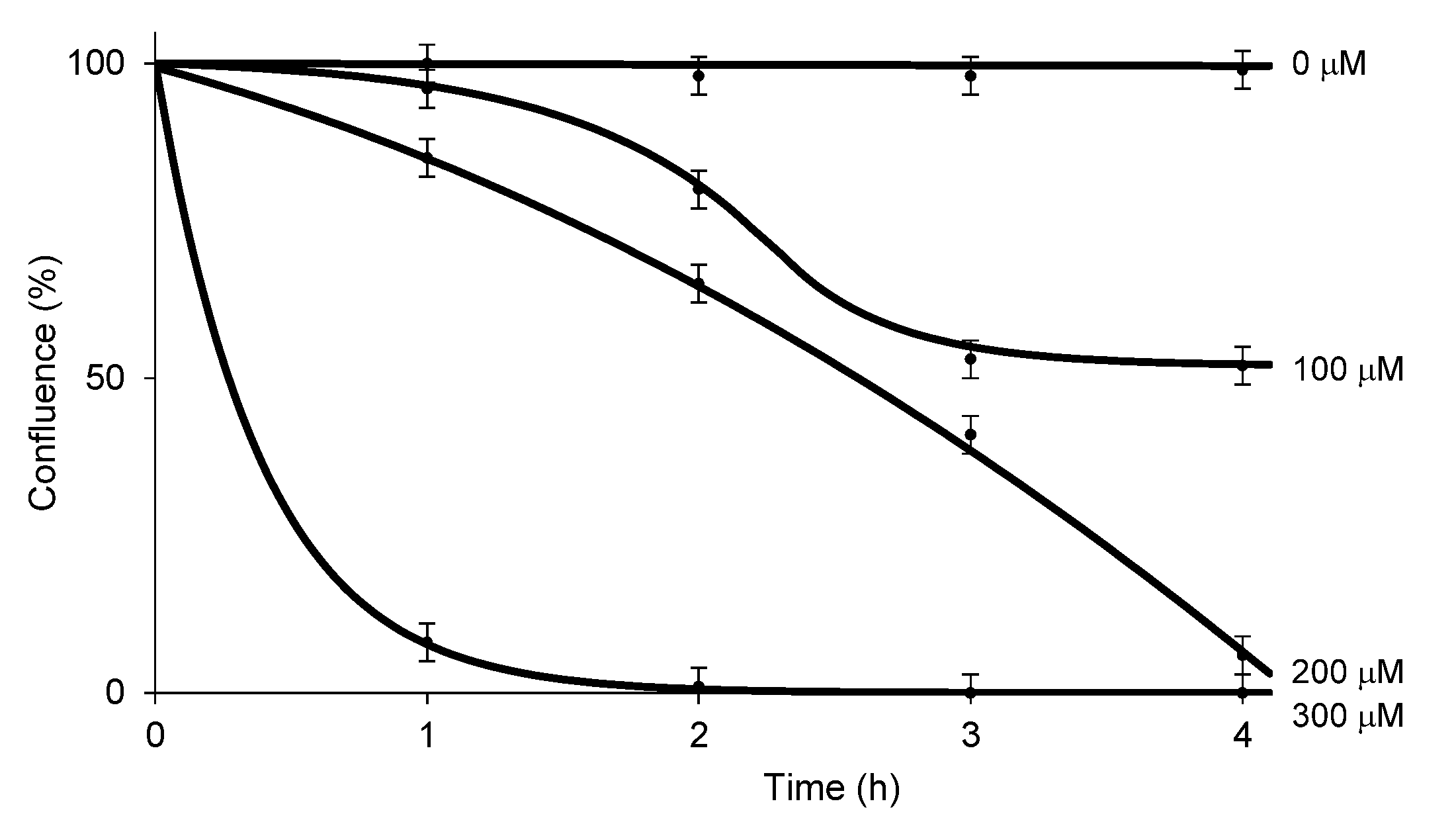 Molecules 27 00322 g006