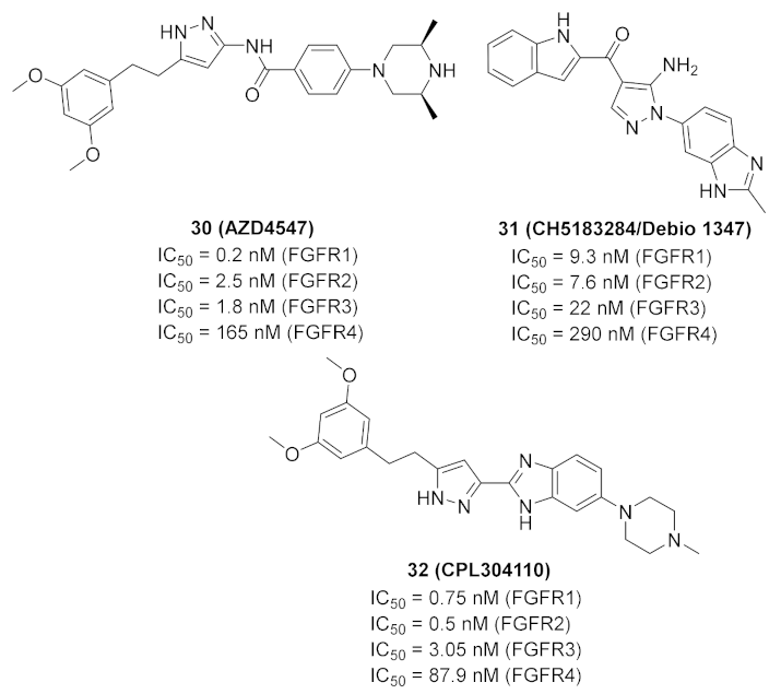 Molecules 27 00330 g032