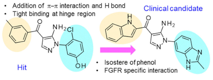 Molecules 27 00330 g034