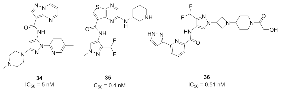 Molecules 27 00330 g038