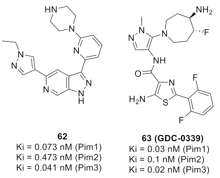 Molecules 27 00330 g068