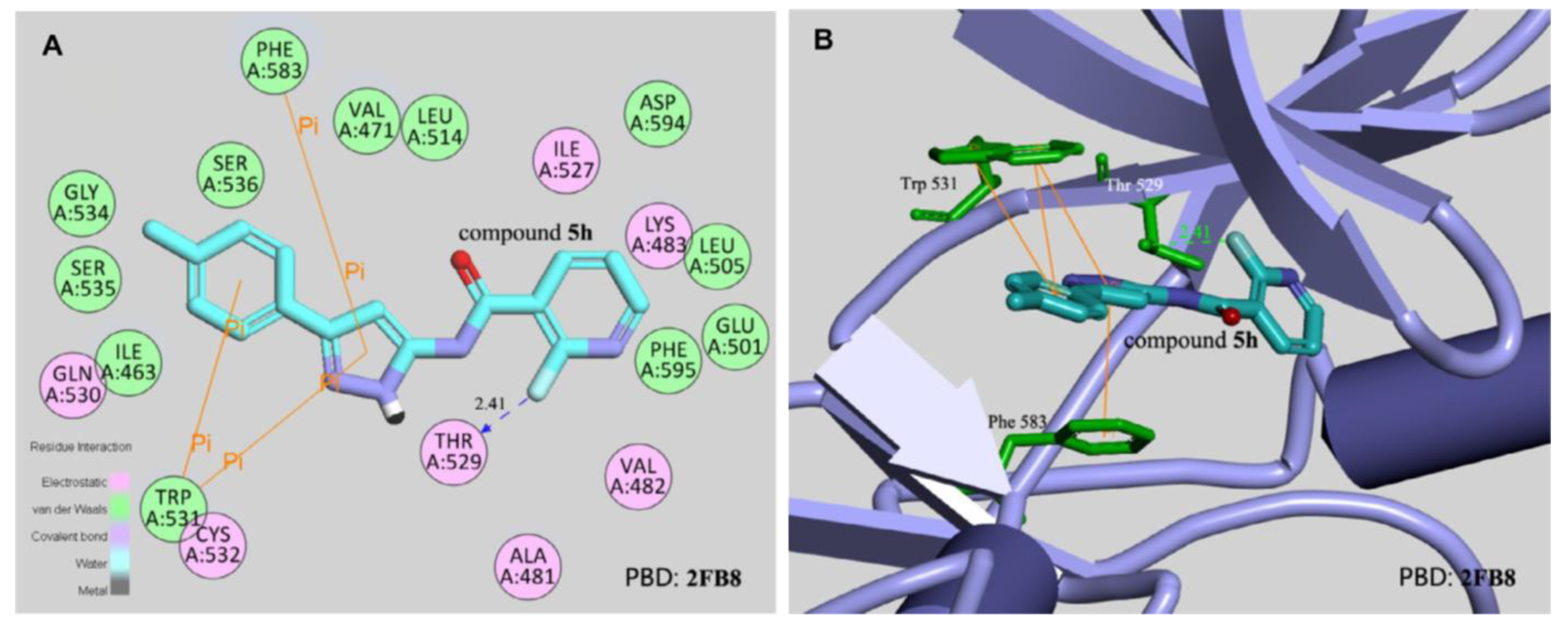 Molecules 27 00330 g072