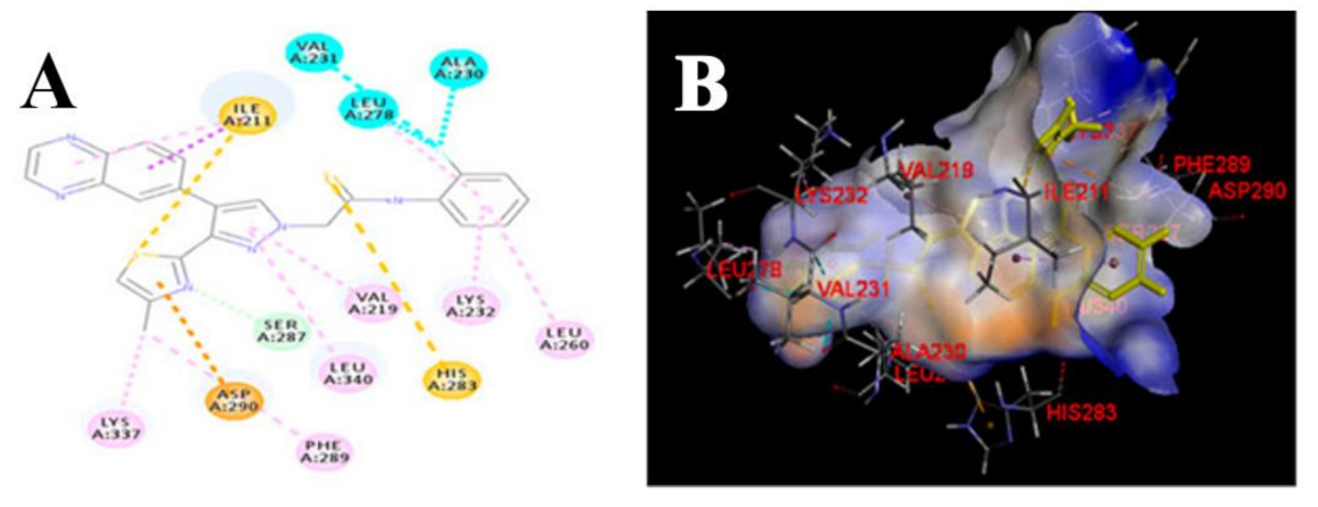 Molecules 27 00330 g087