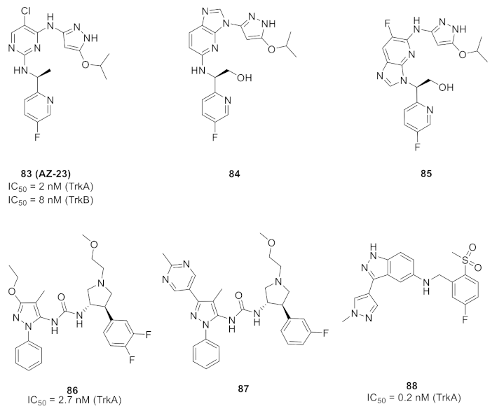 Molecules 27 00330 g092