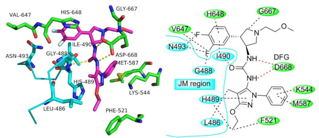 Molecules 27 00330 g093