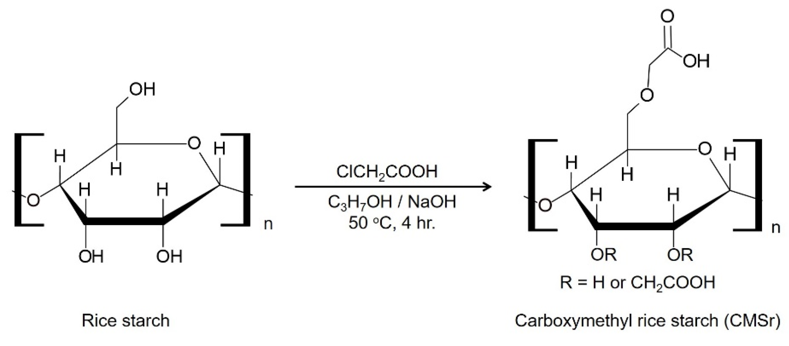 Molecules 27 00331 sch001 550