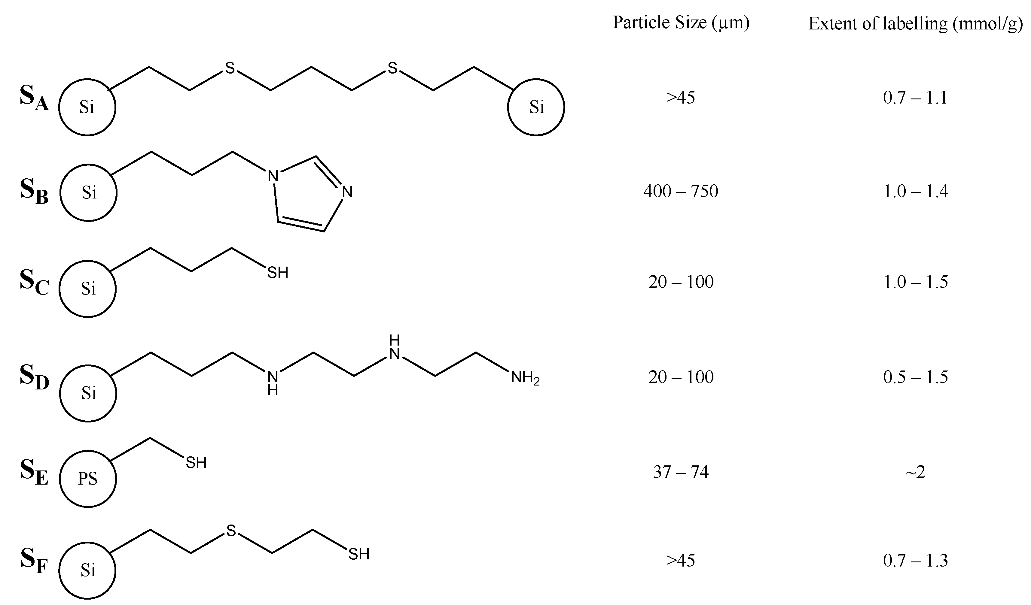 Molecules 27 00332 g001