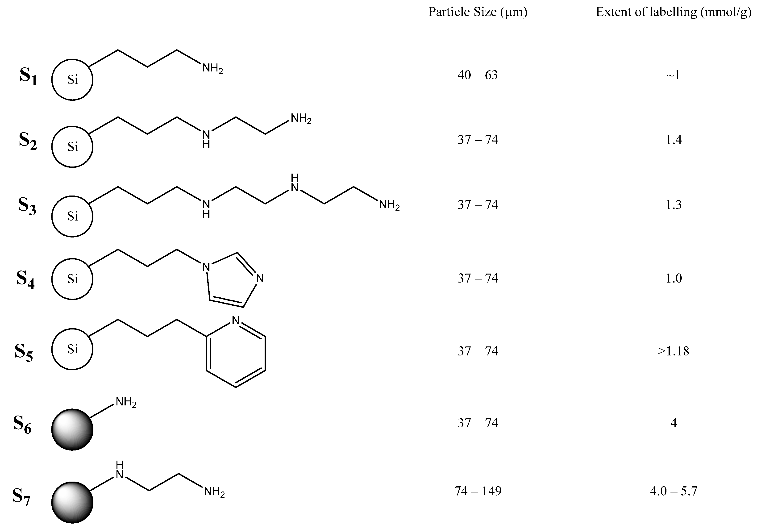 Molecules 27 00332 g002