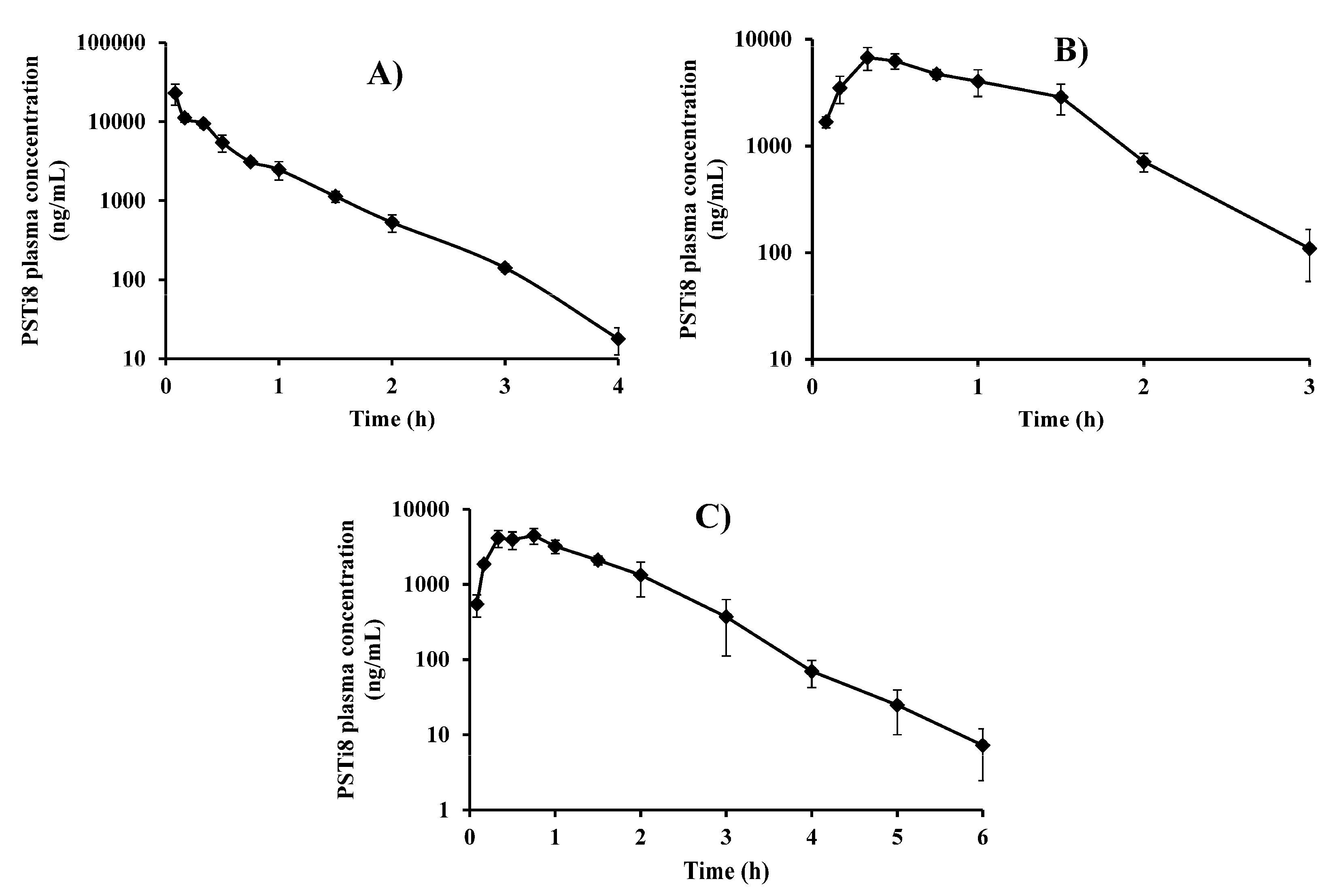 Molecules 27 00339 g002 Molecules 27 00339 g002