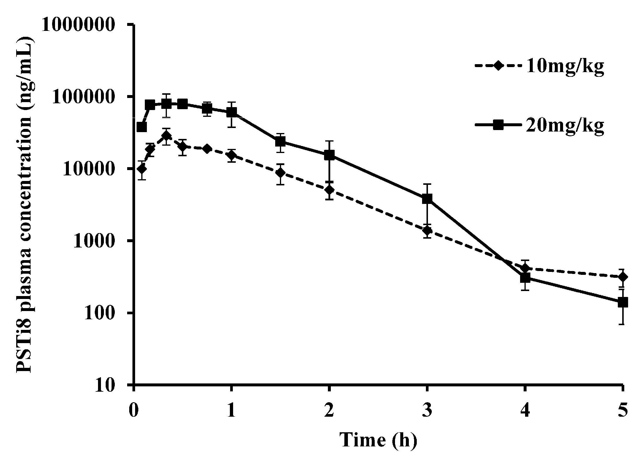 Molecules 27 00339 g003 Molecules 27 00339 g003