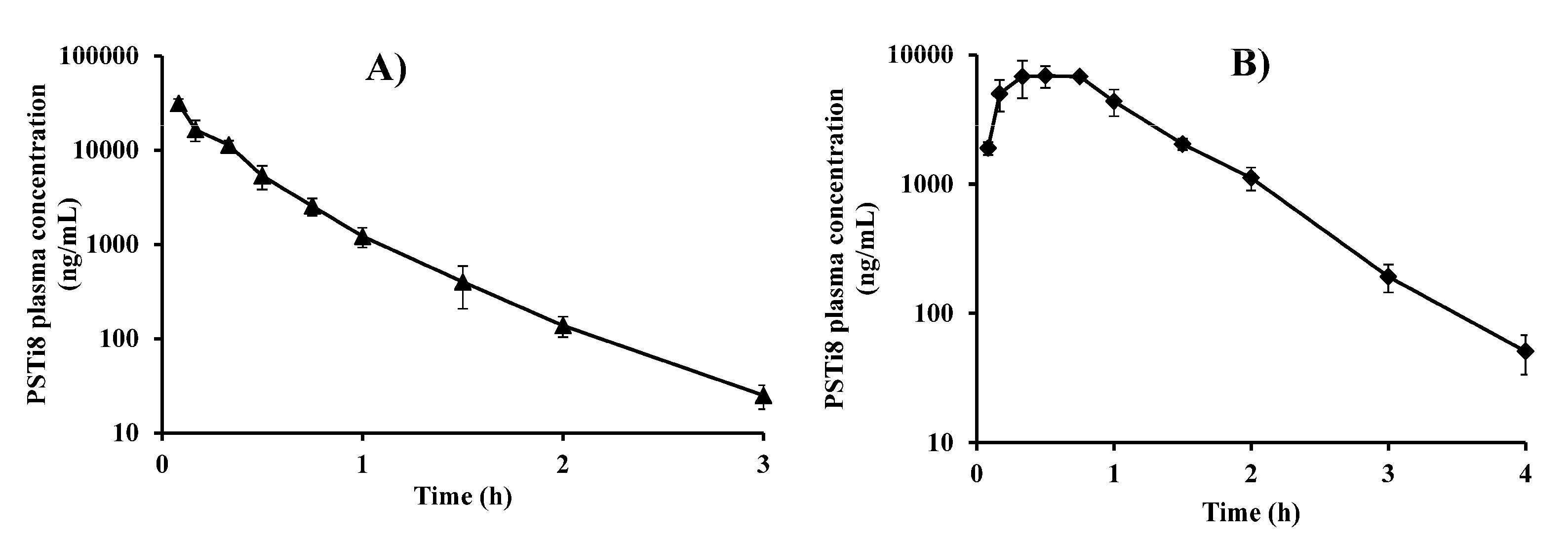Molecules 27 00339 g004 Molecules 27 00339 g004