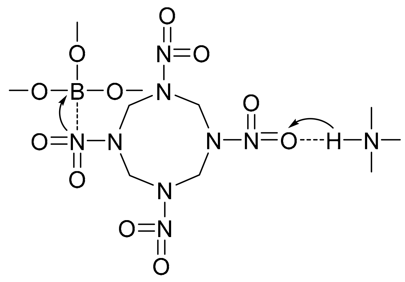 Molecules 27 00340 g003 550