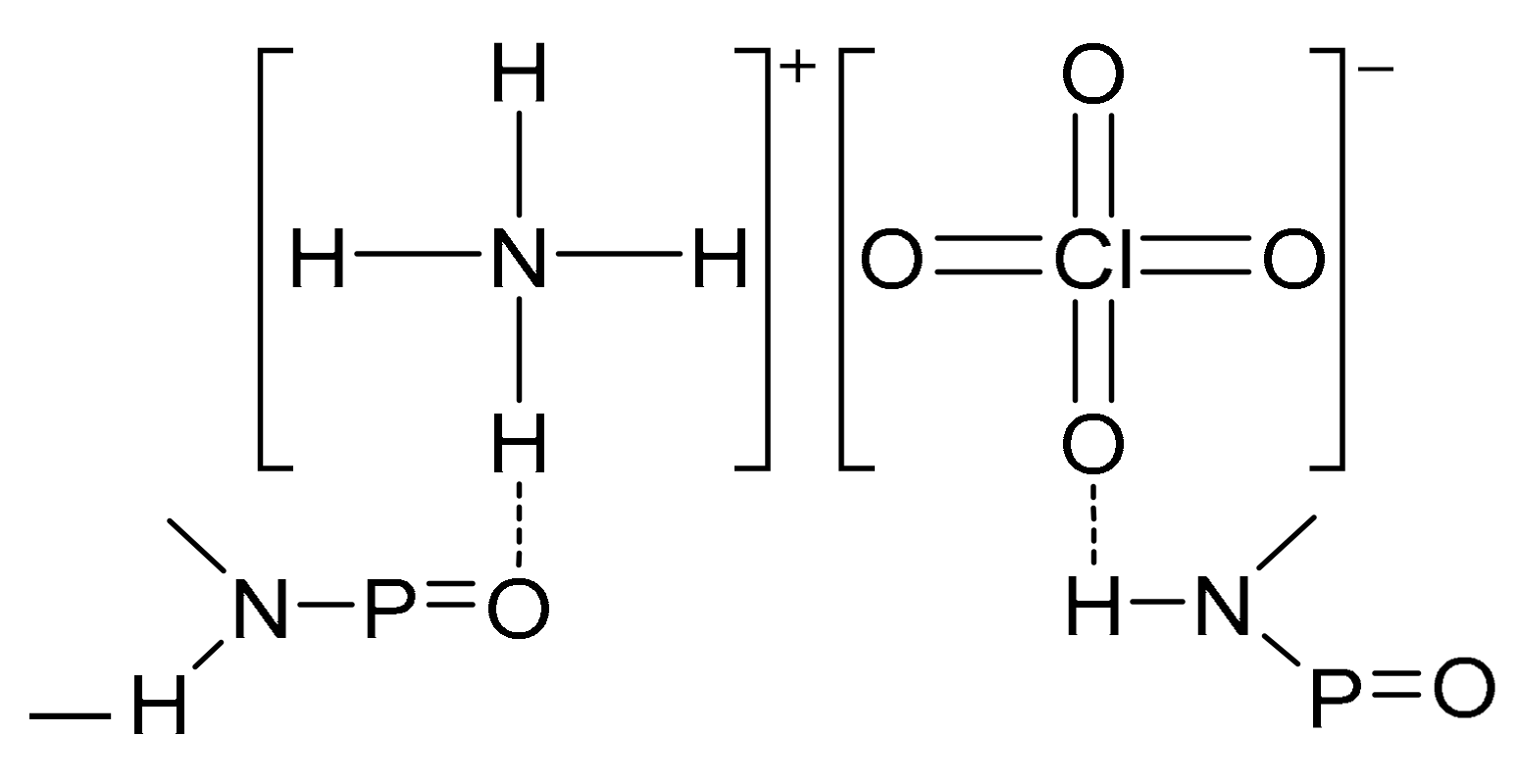 Molecules 27 00340 g006 550