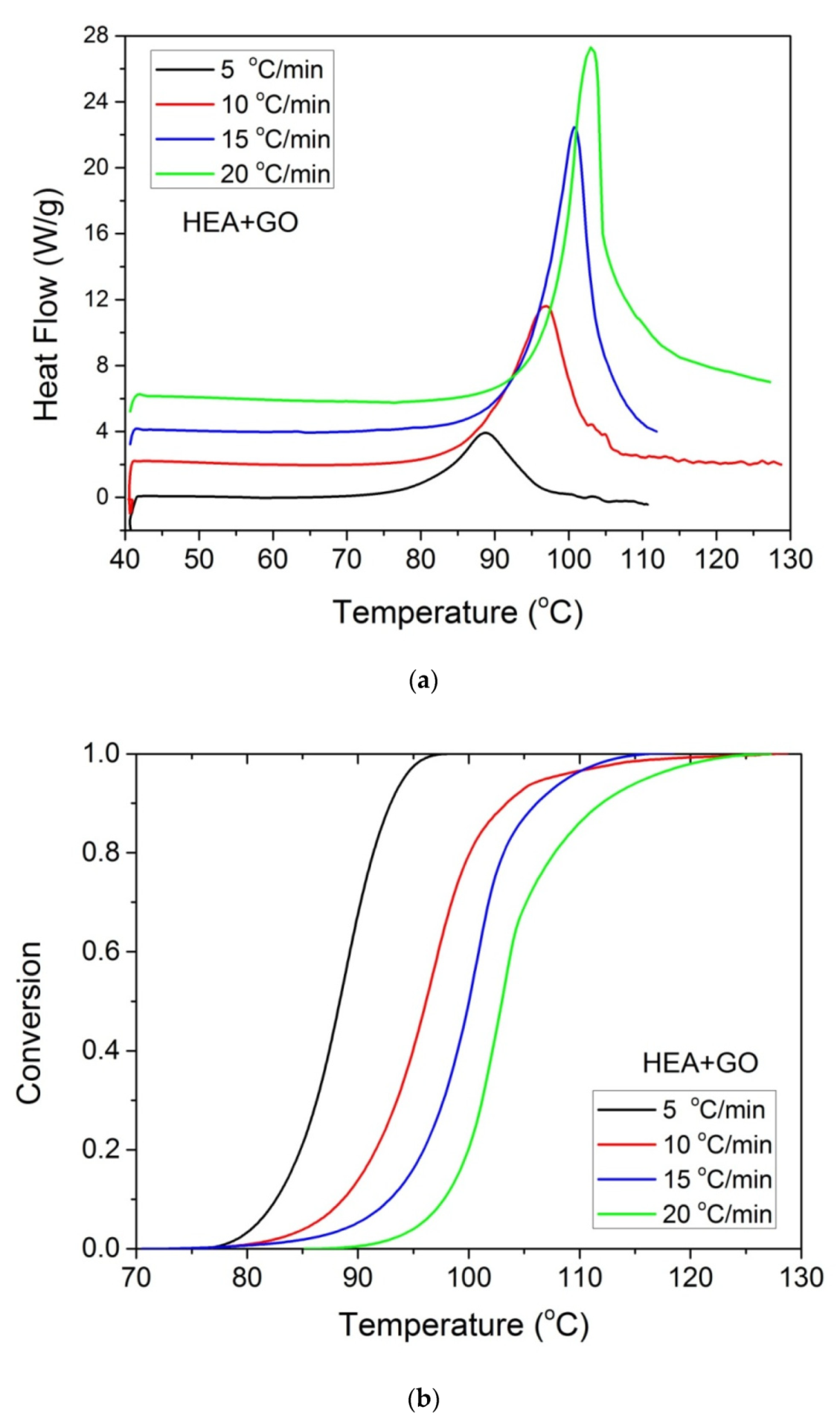 Molecules 27 00345 g008 550