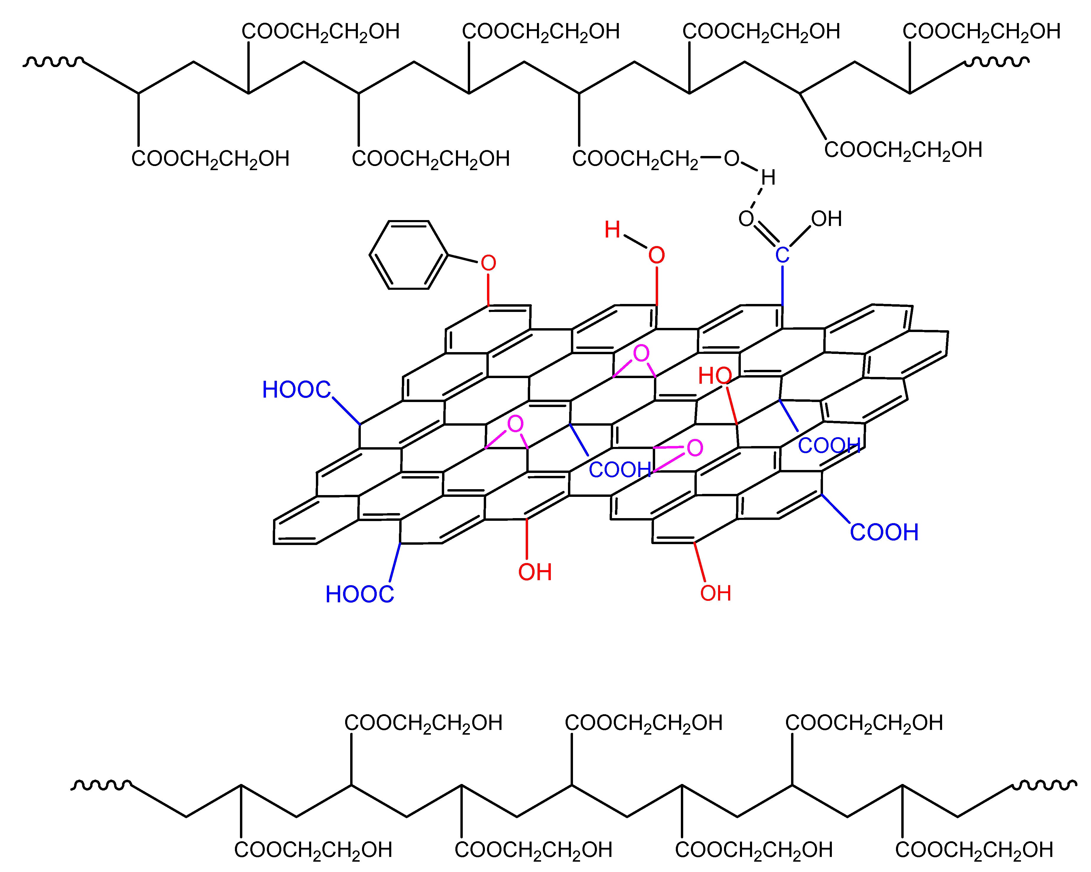 Molecules 27 00345 g013 550