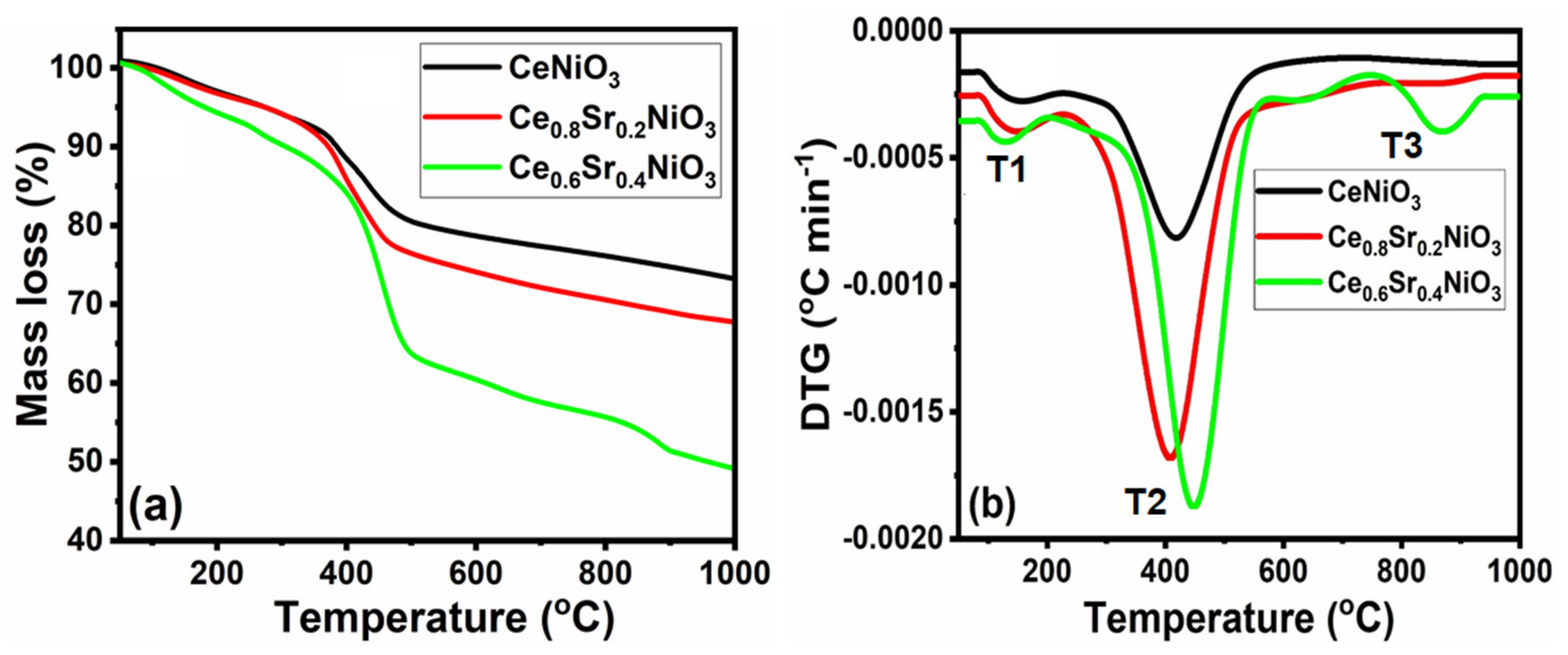 Molecules 27 00356 g001