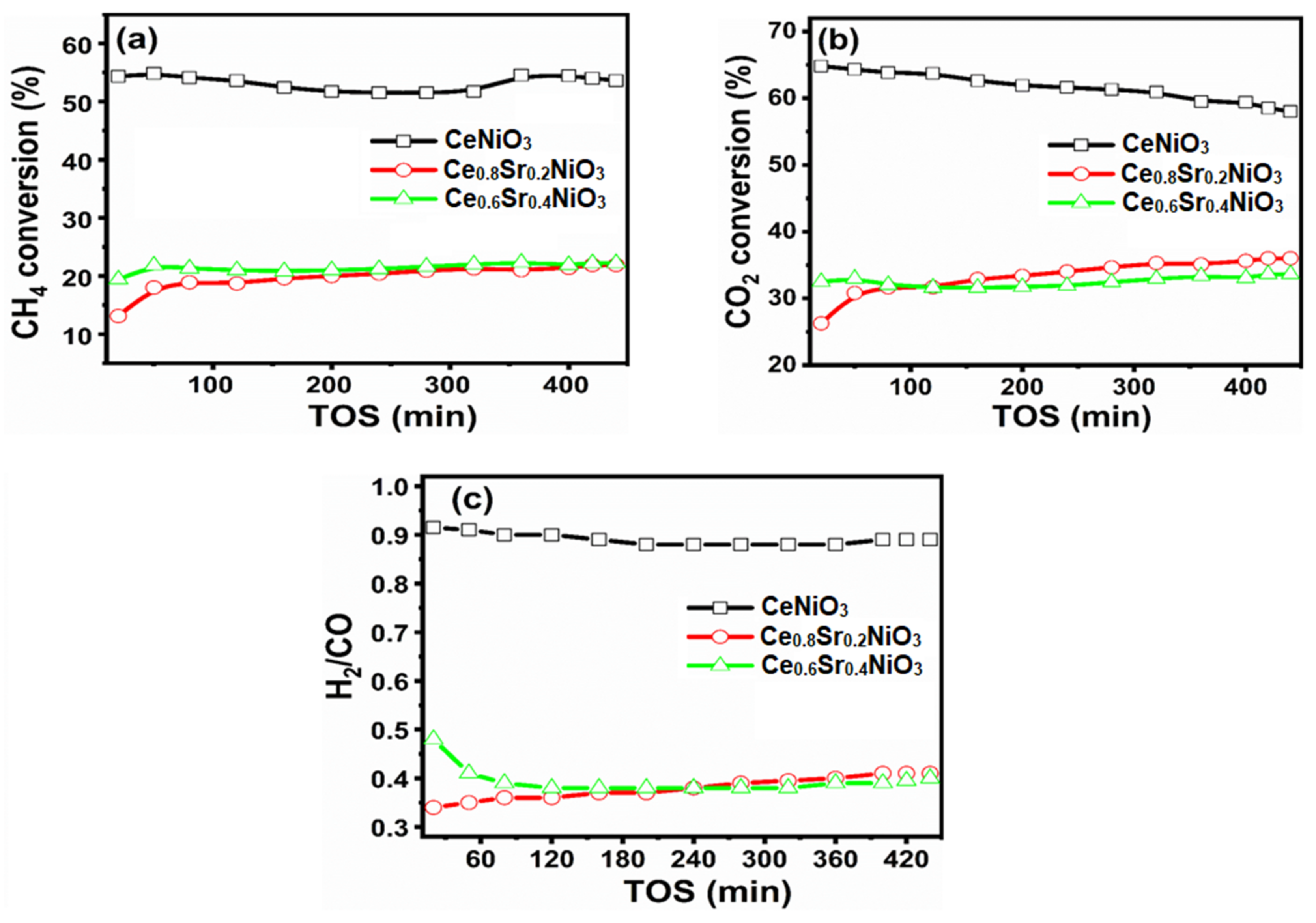 Molecules 27 00356 g006
