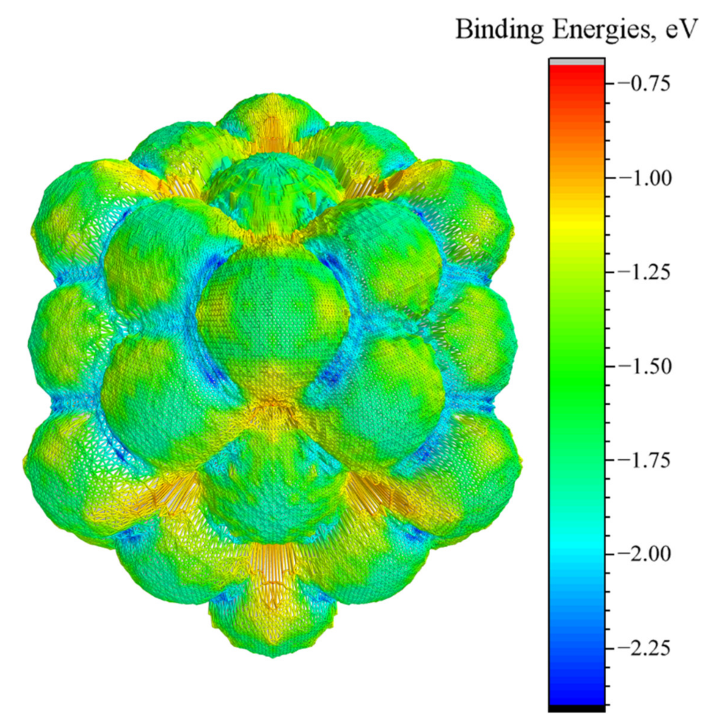 Molecules 27 00357 g005 550