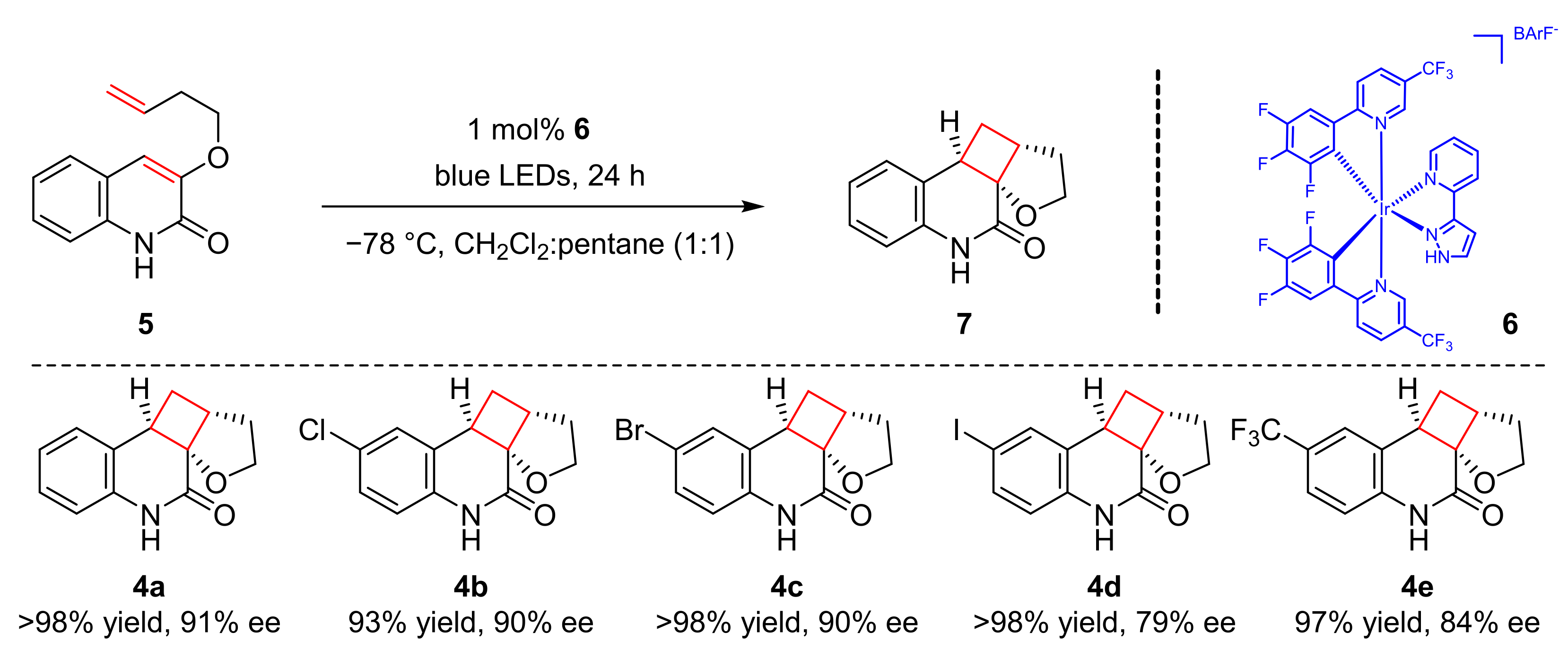 Molecules 27 00359 sch002 550