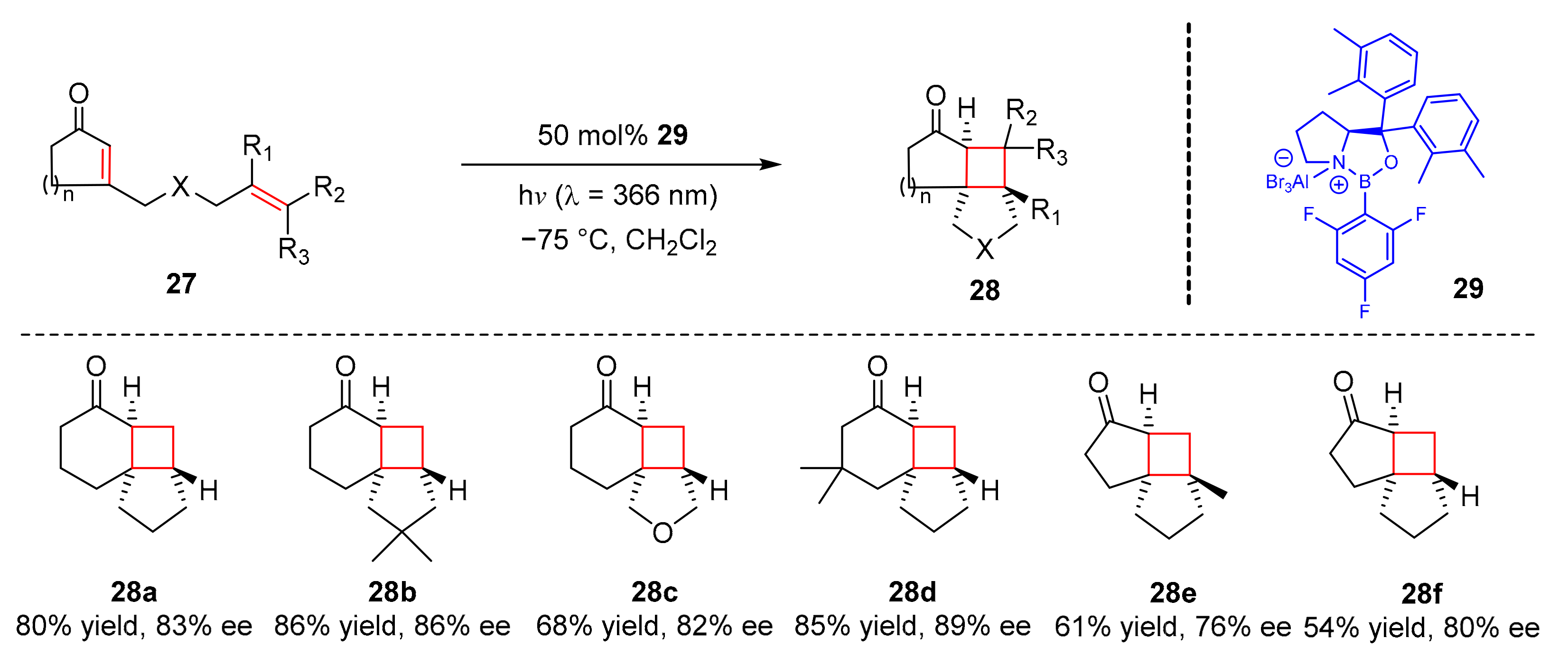 Molecules 27 00359 sch007 550