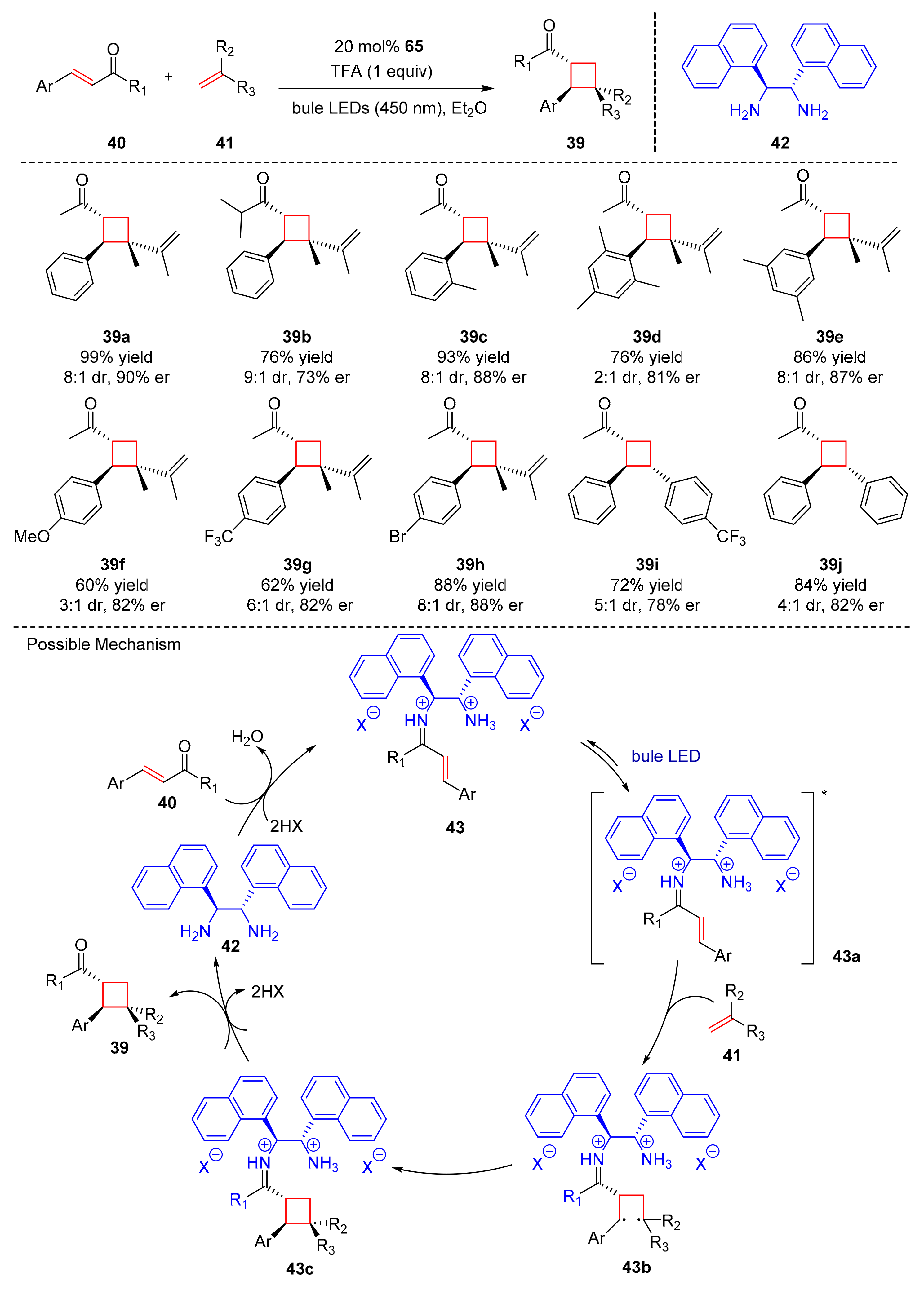 Molecules 27 00359 sch010 550