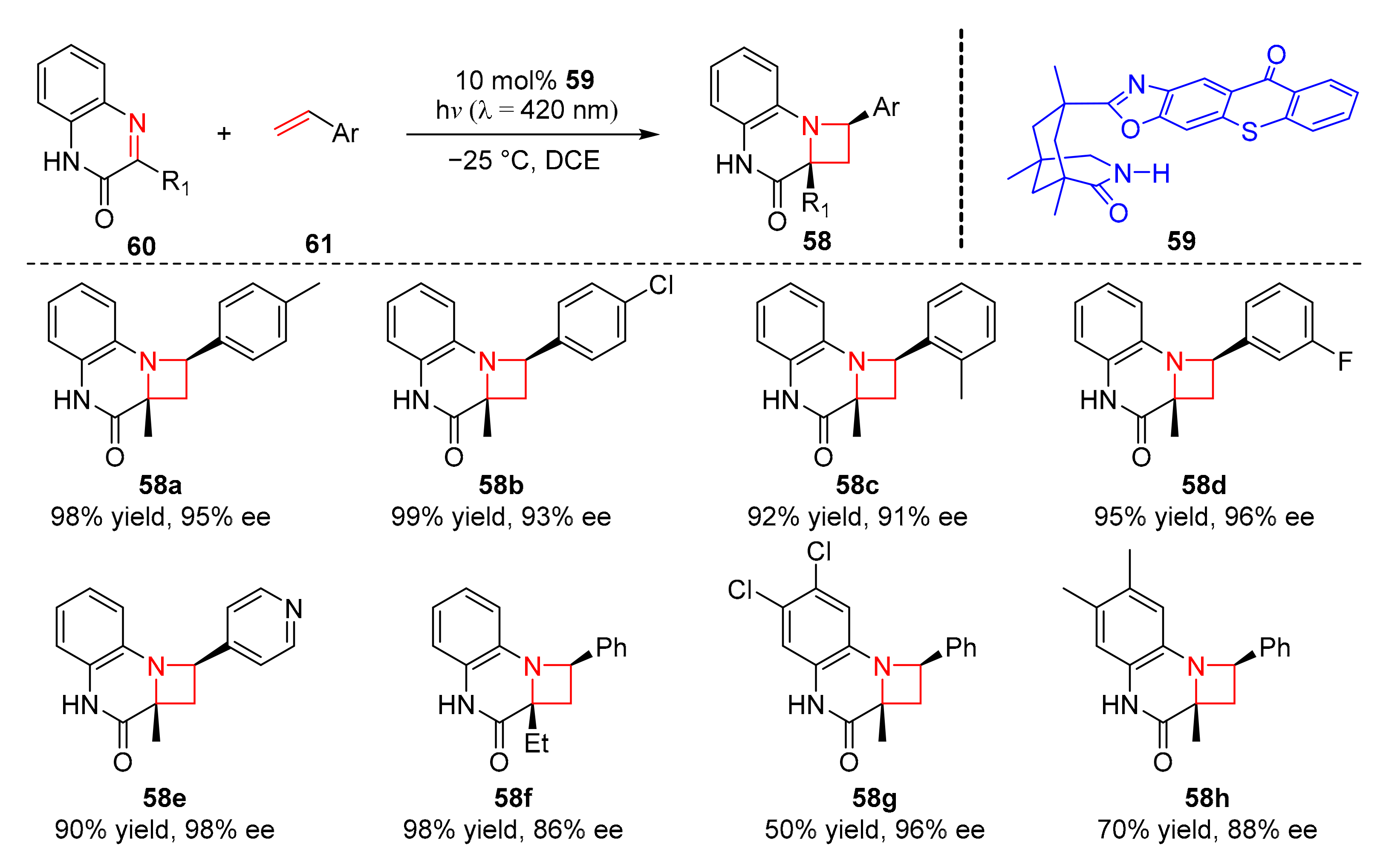Molecules 27 00359 sch014 550