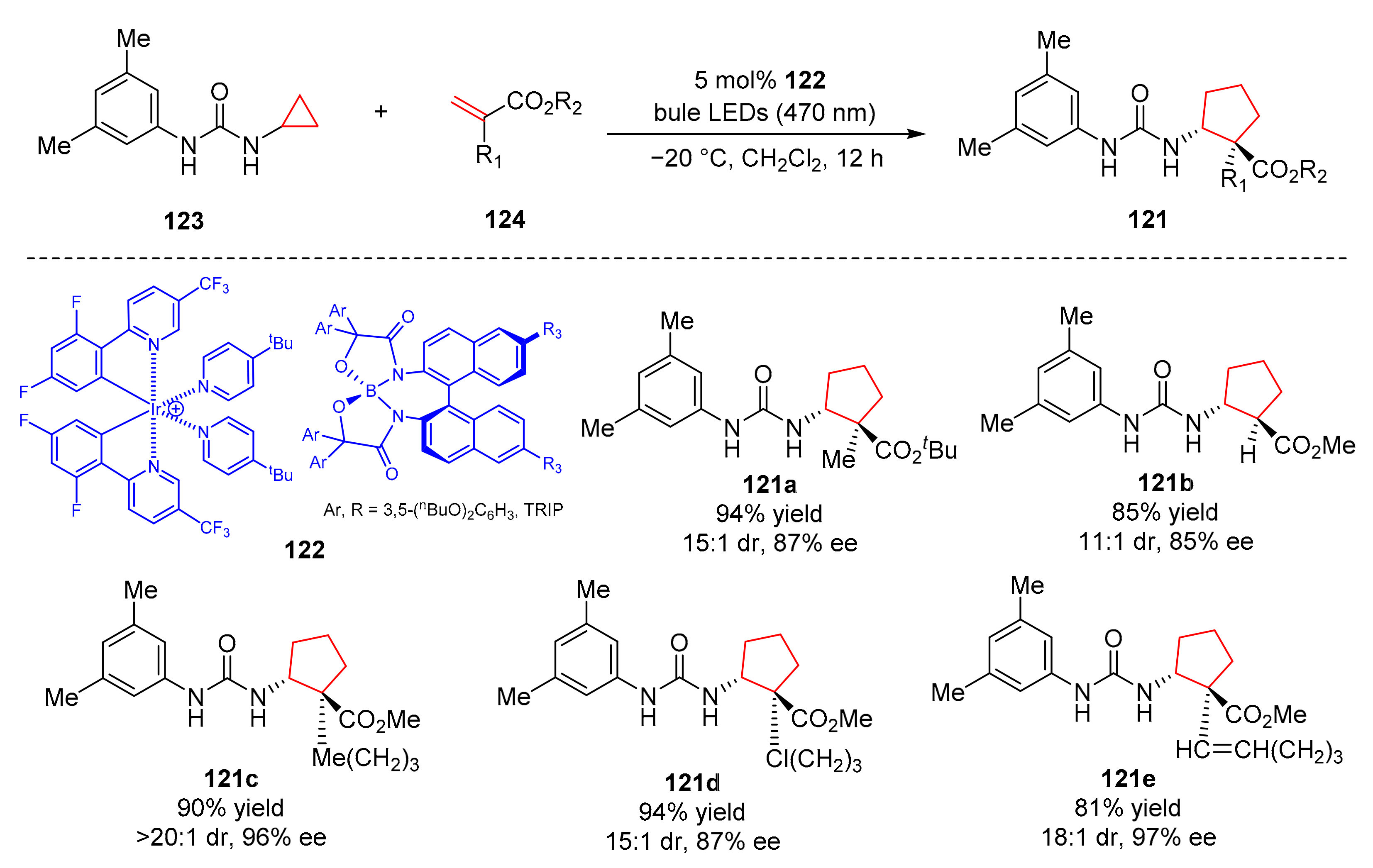 Molecules 27 00359 sch027 550