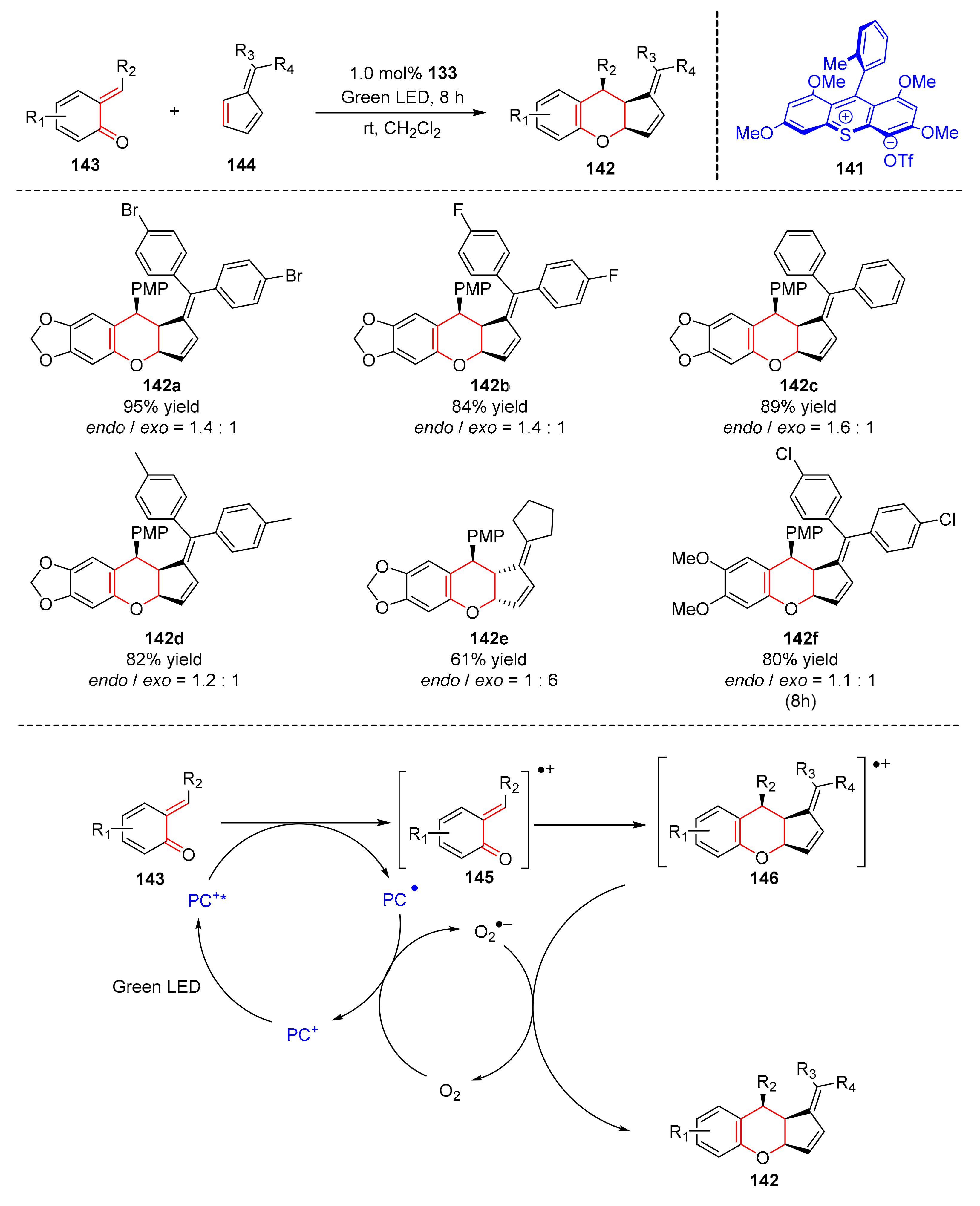 Molecules 27 00359 sch031 550