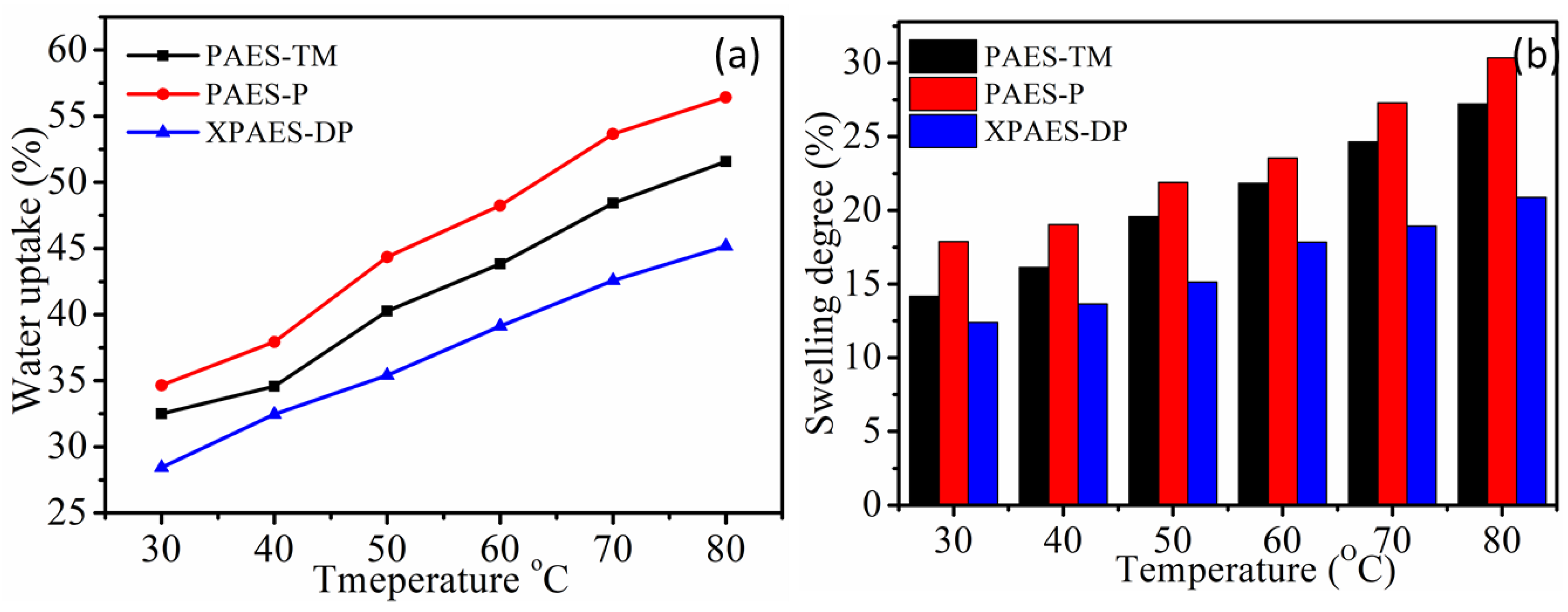 Molecules 27 00364 g002