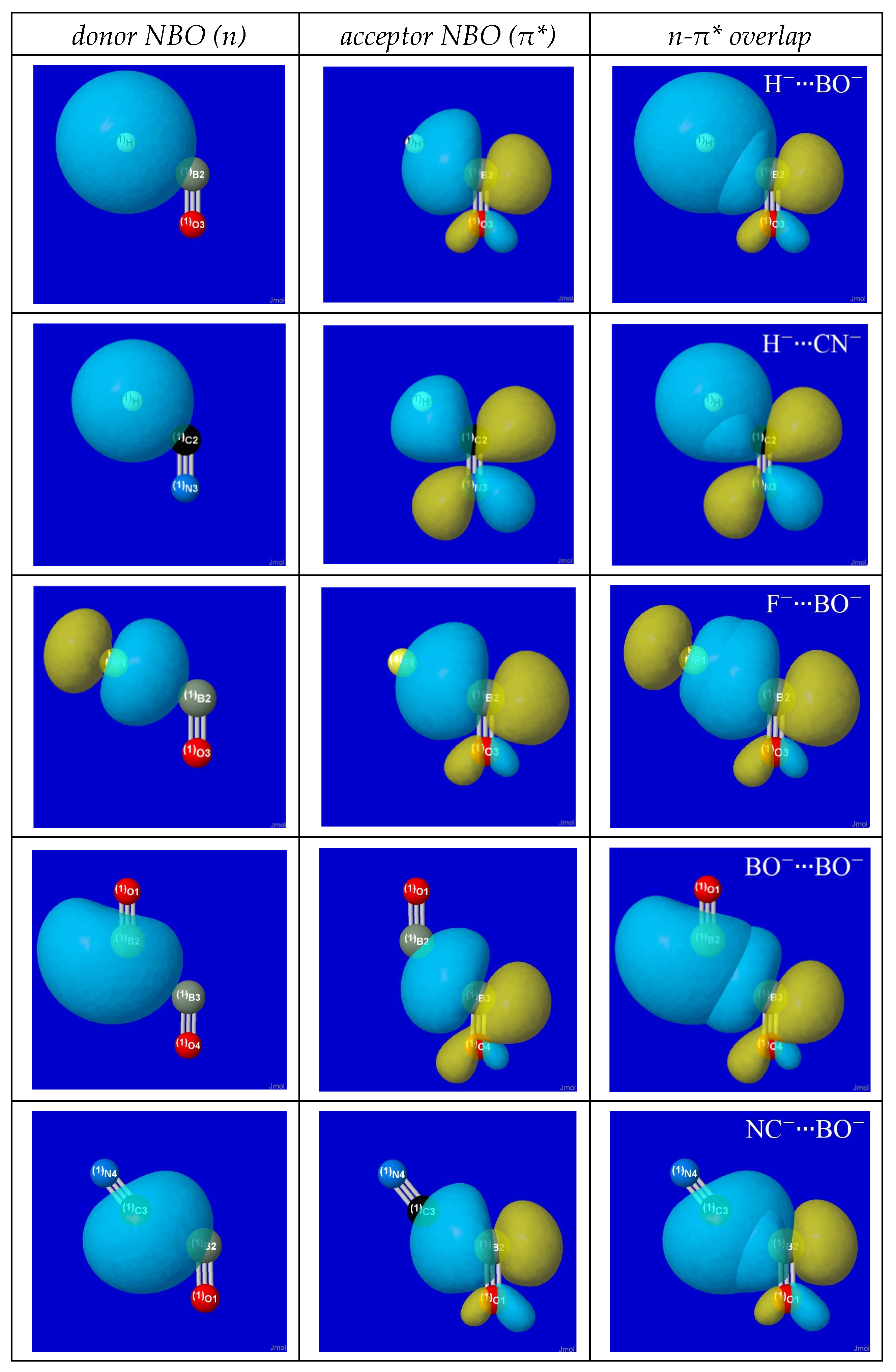 Molecules 27 00377 g002a