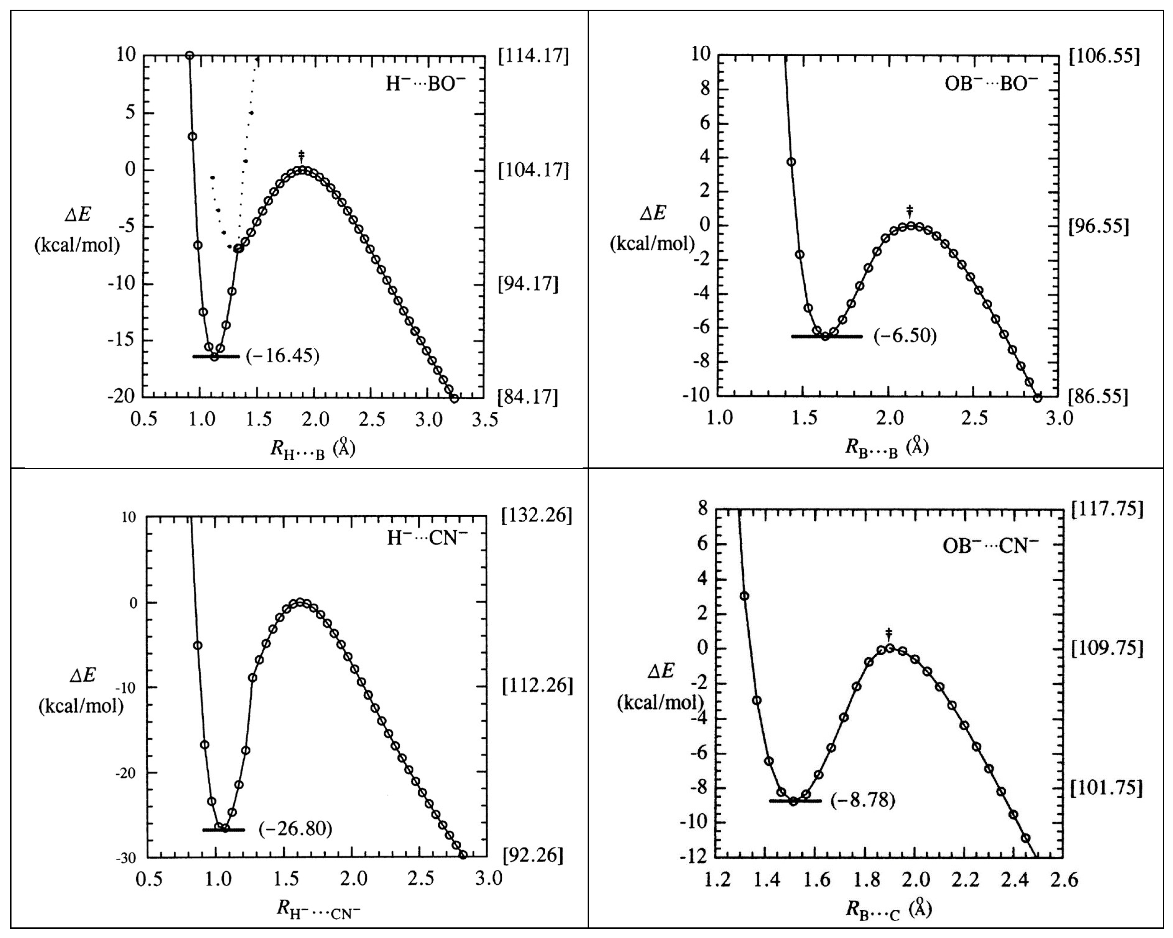 Molecules 27 00377 g003a