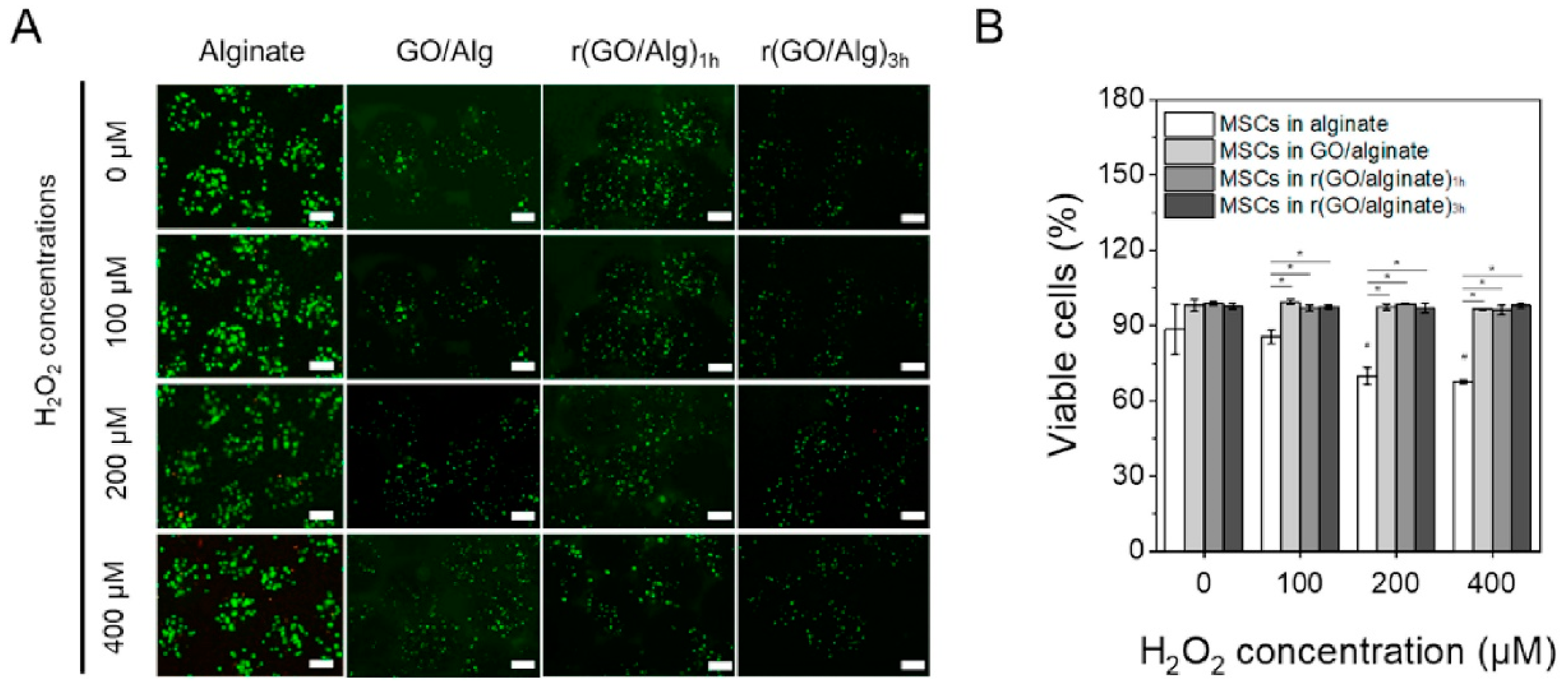 Molecules 27 00379 g007 Molecules 27 00379 g007