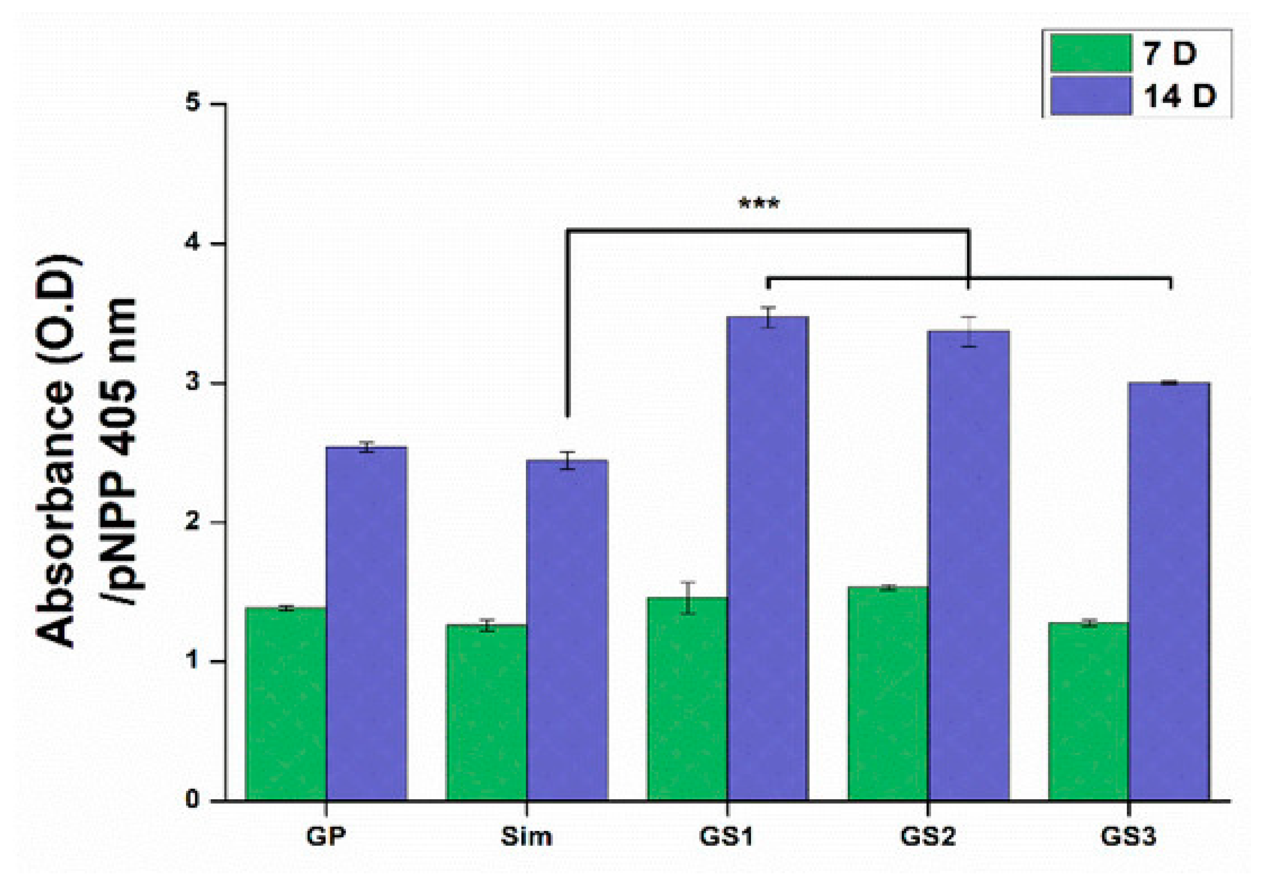 Molecules 27 00379 g008 Molecules 27 00379 g008