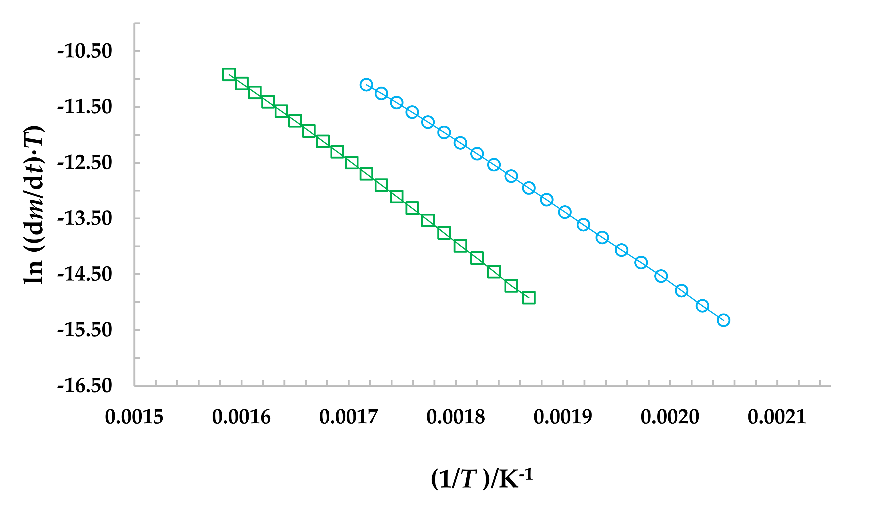 Molecules 27 00381 g002 Molecules 27 00381 g002