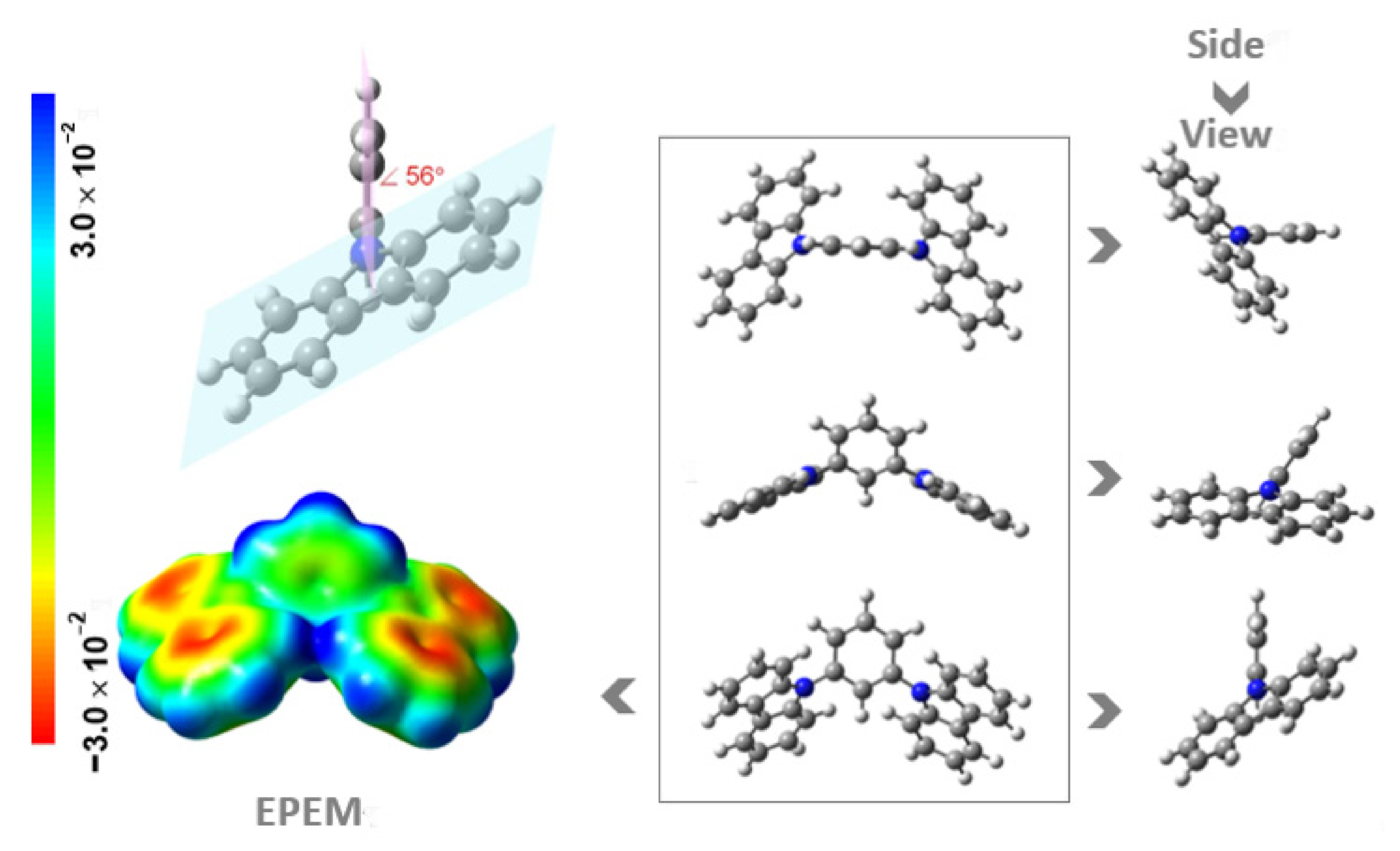 Molecules 27 00381 g003 Molecules 27 00381 g003