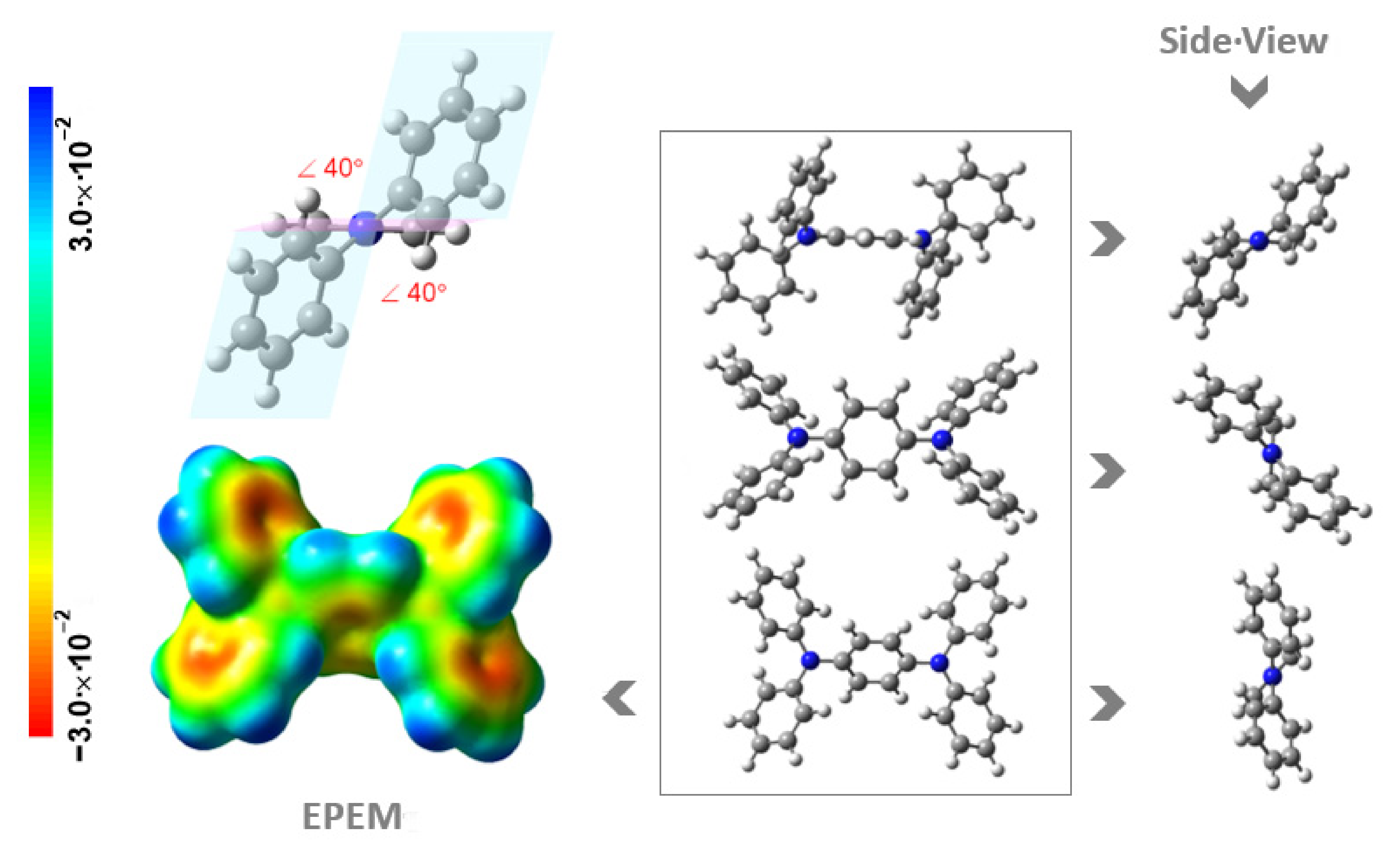 Molecules 27 00381 g004 Molecules 27 00381 g004