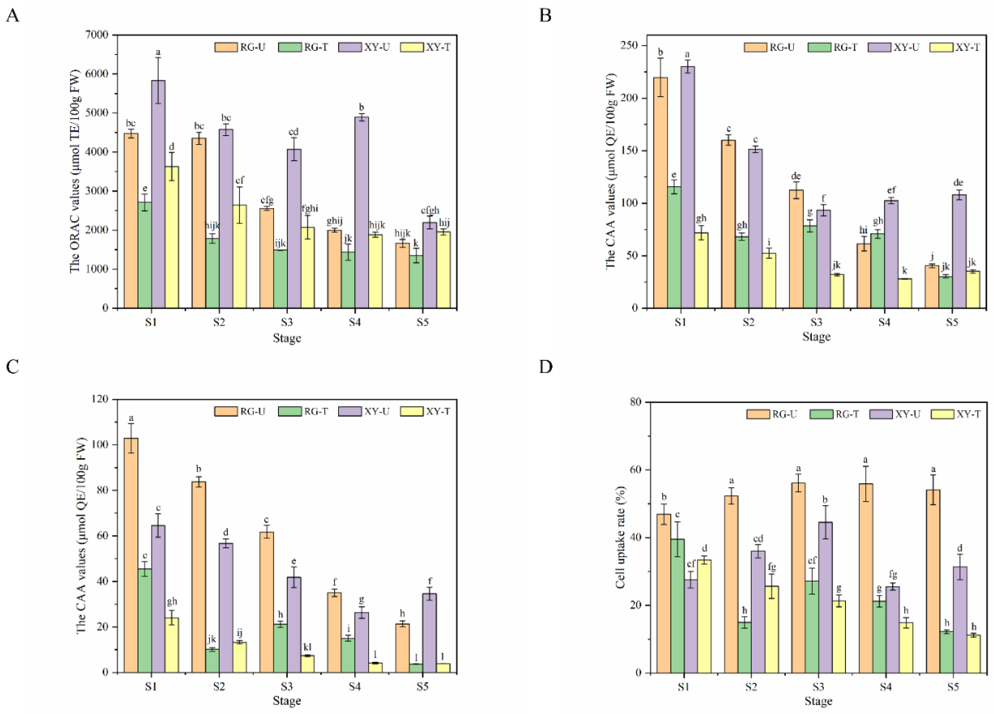 Molecules 27 00384 g002 Molecules 27 00384 g002