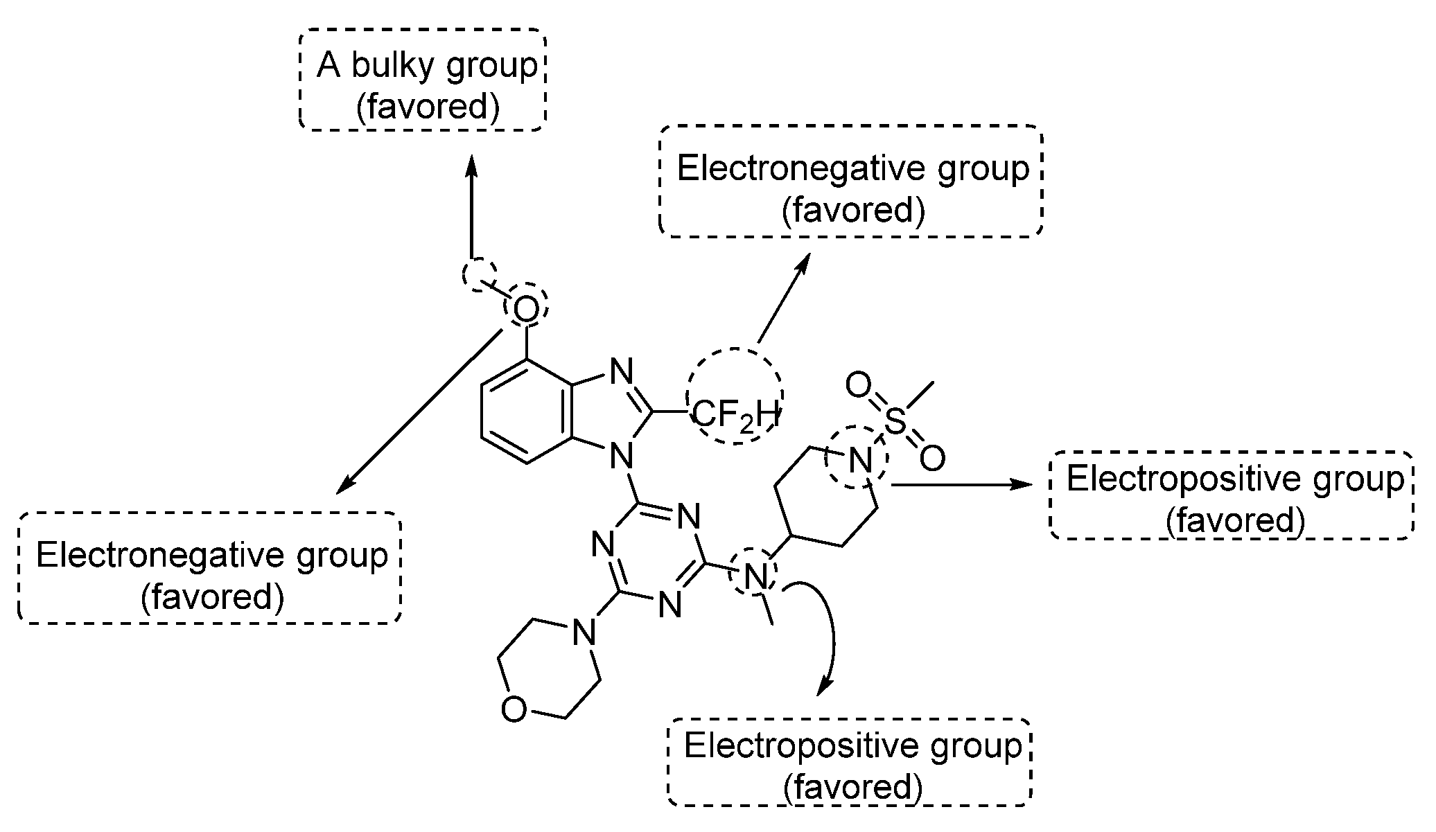 Molecules 27 00387 g004