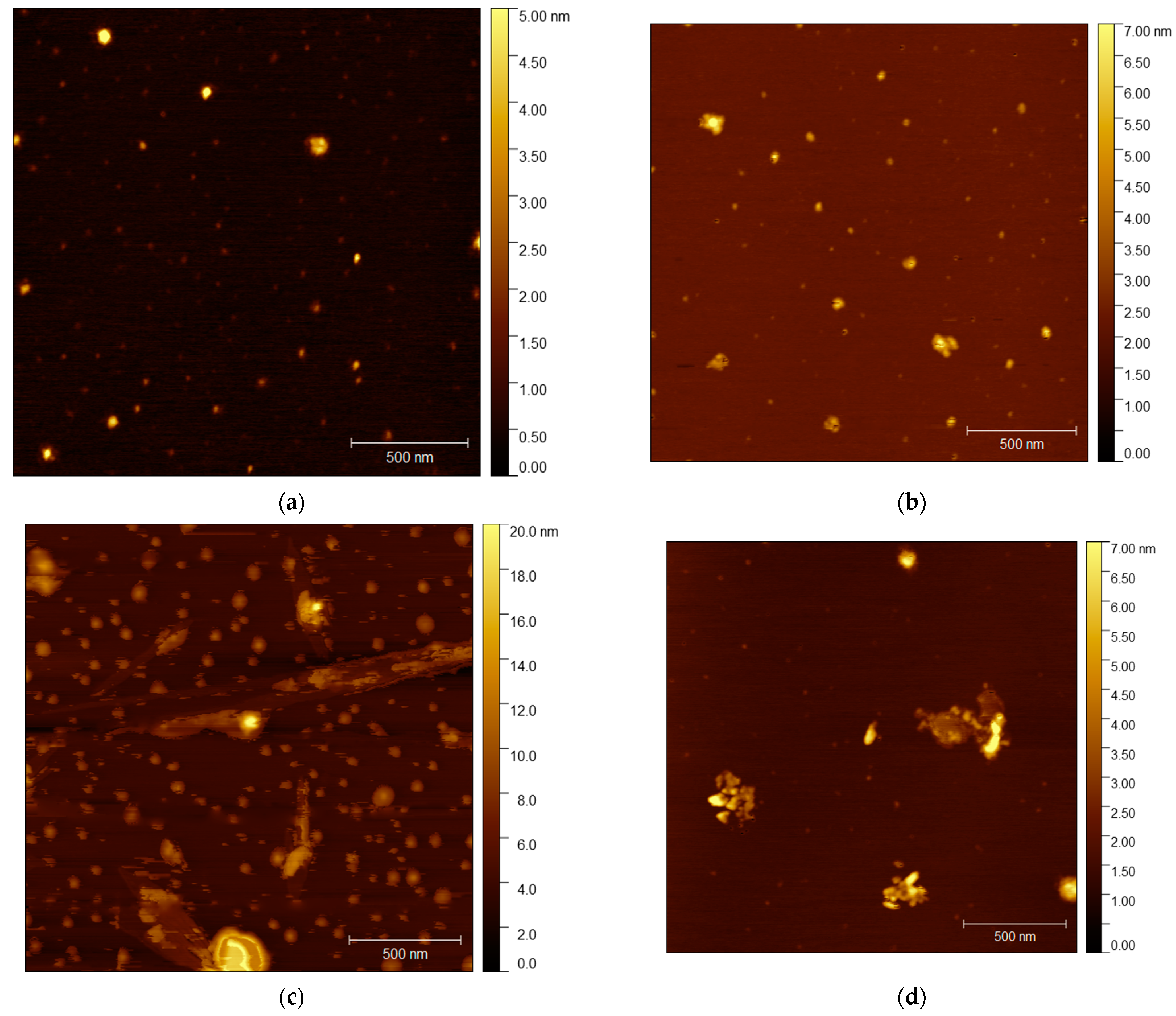 Molecules 27 00390 g0a1 550