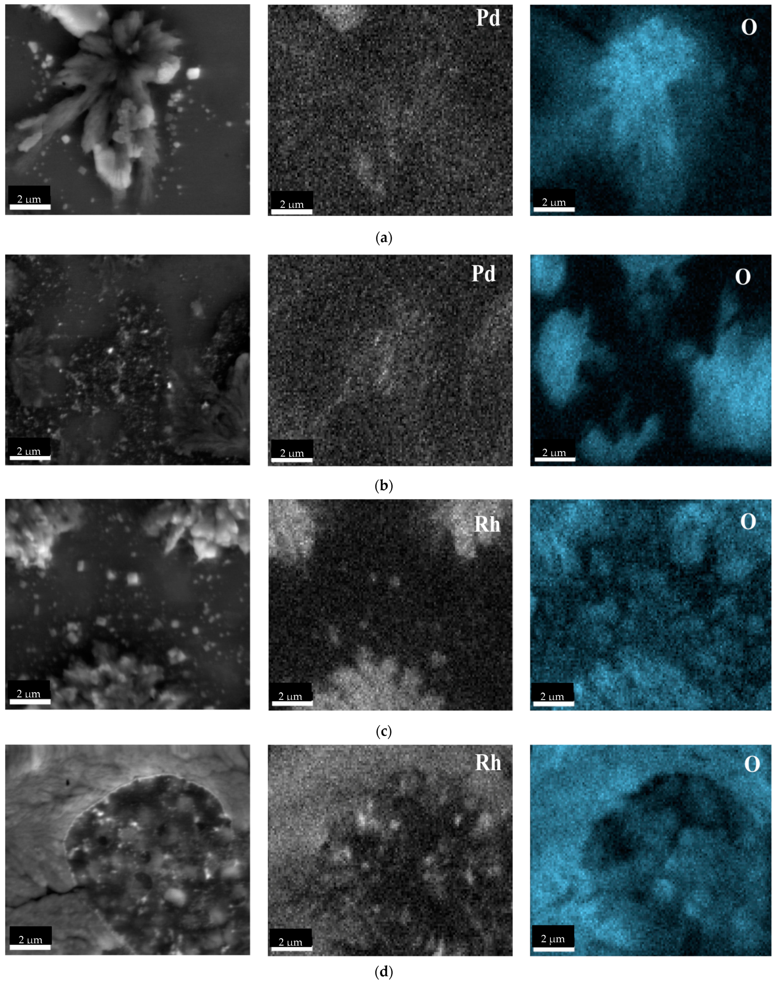 Molecules 27 00390 g0a3a 550