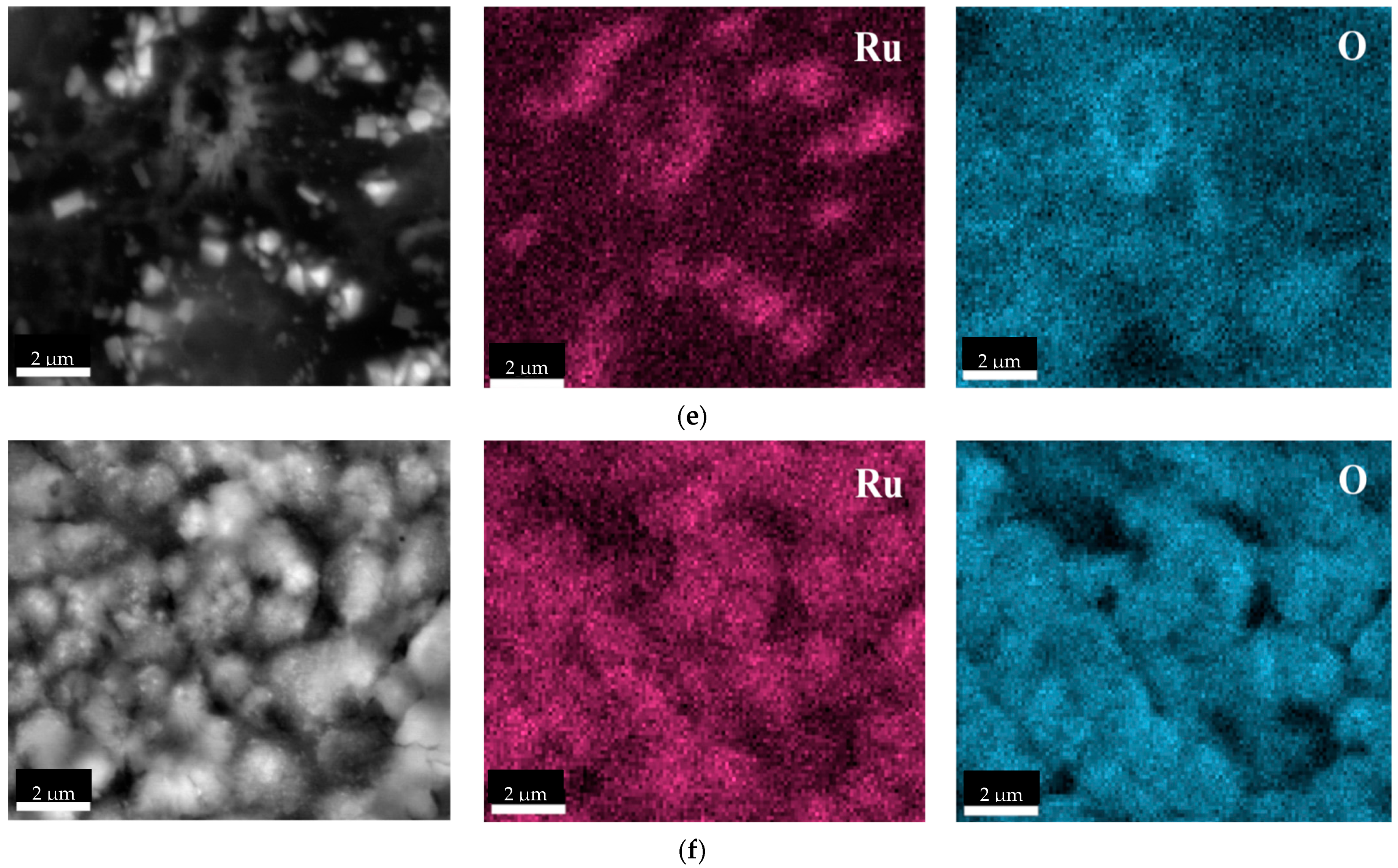 Molecules 27 00390 g0a3b 550