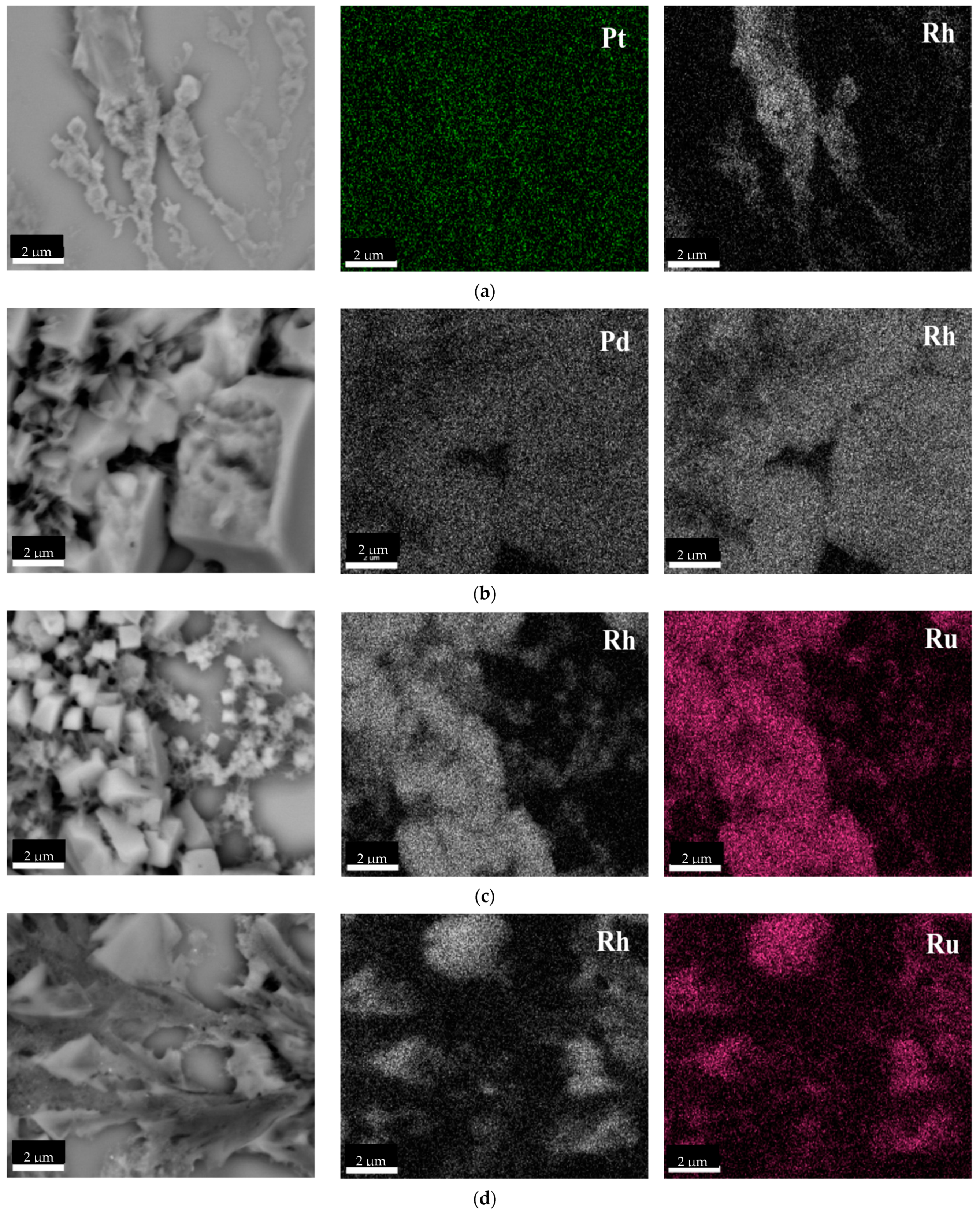 Molecules 27 00390 g0a5 550