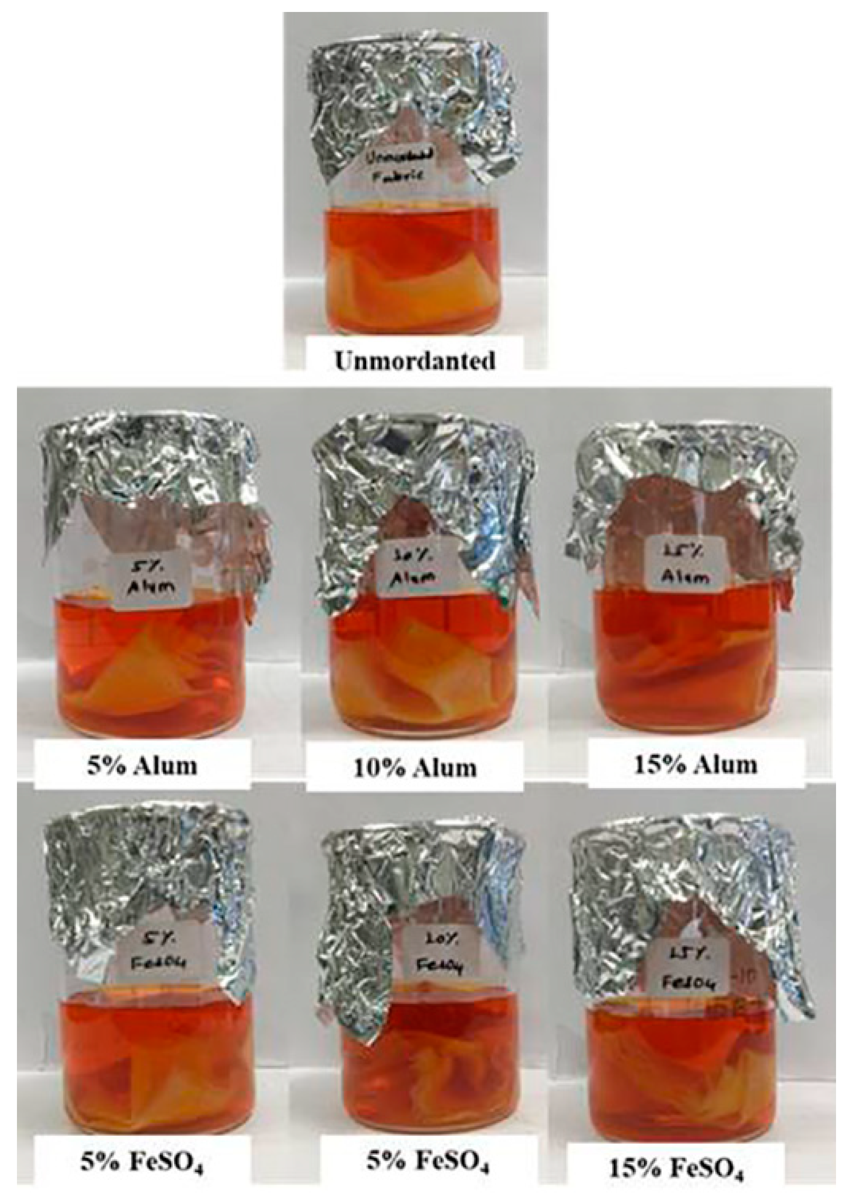 Molecules 27 00393 g012 550