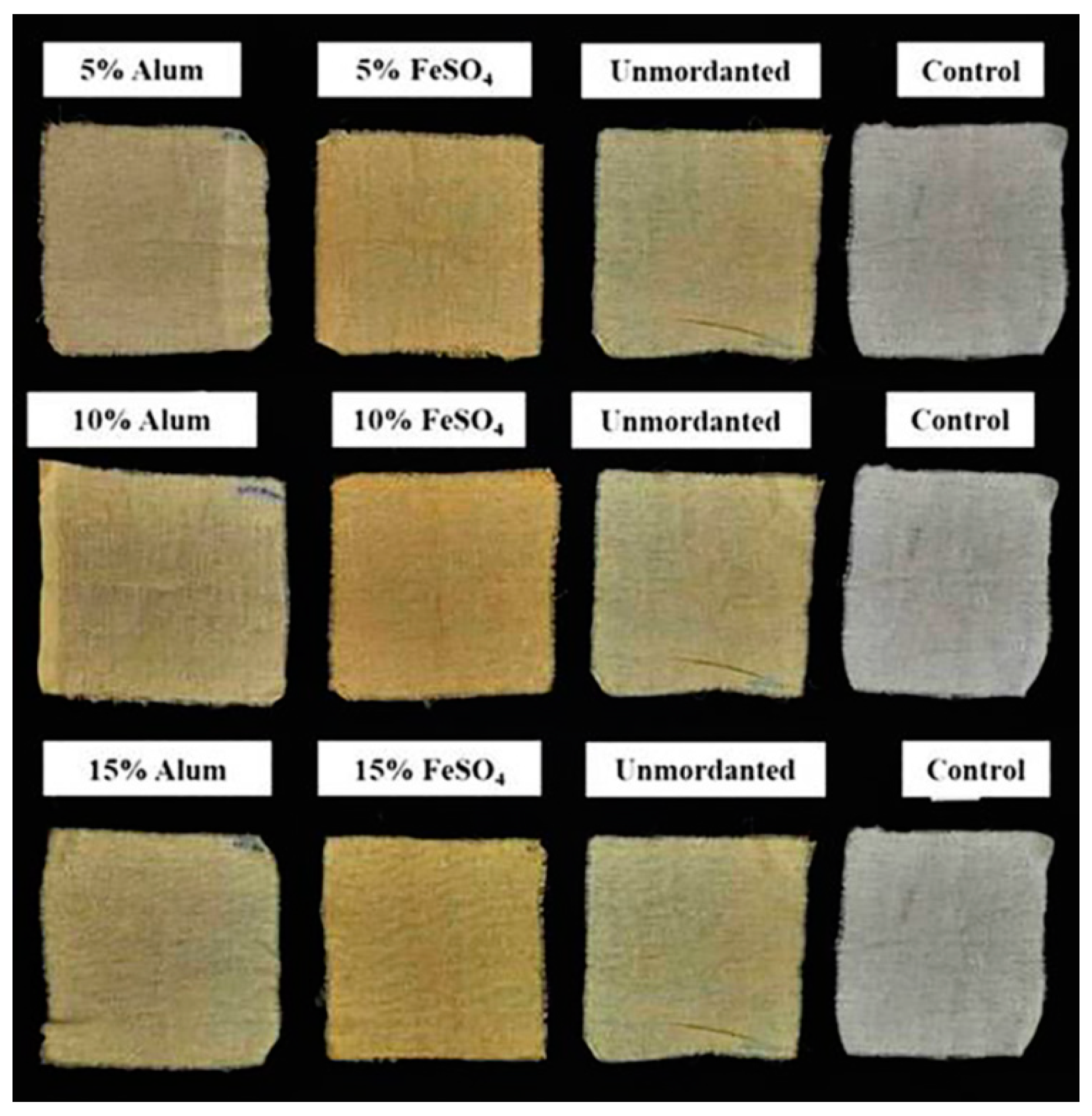 Molecules 27 00393 g013 550
