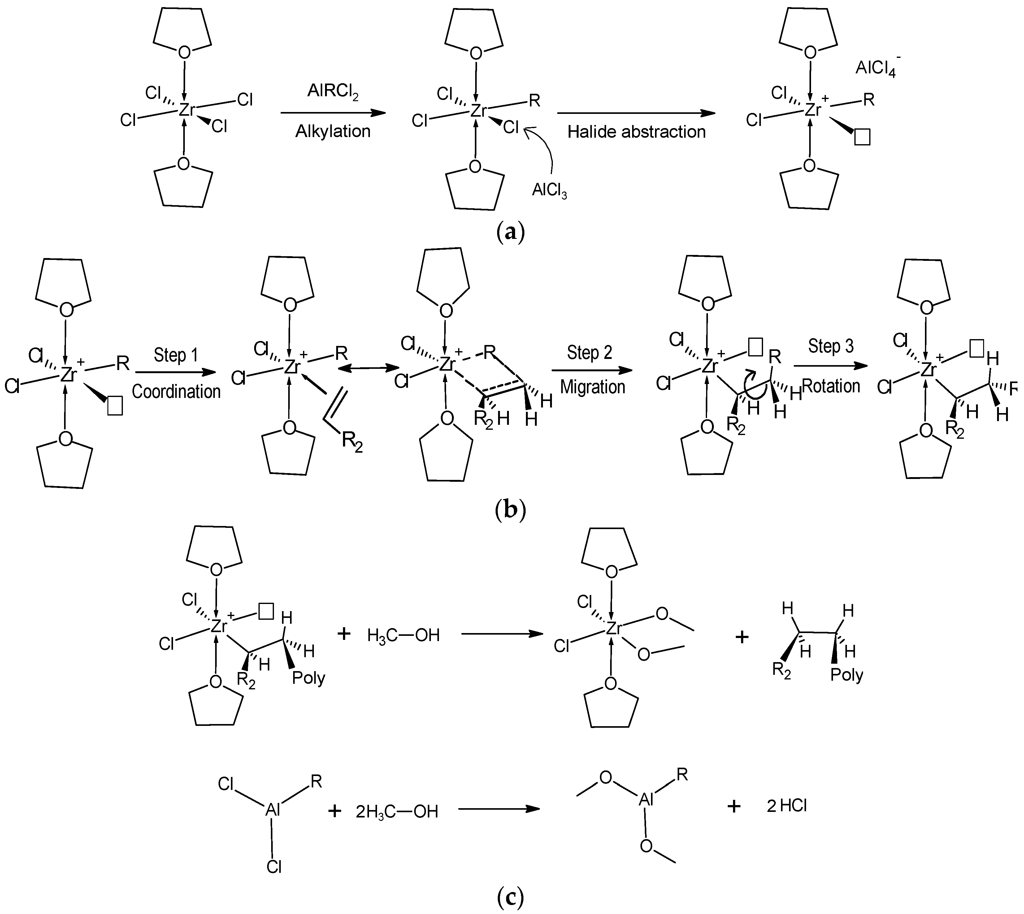 Molecules 27 00395 g002