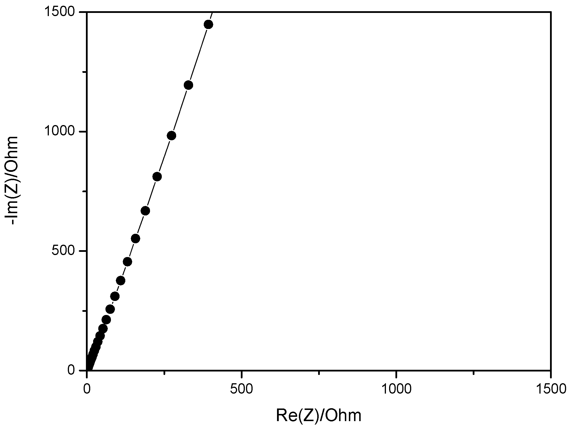 Molecules 27 00395 g008