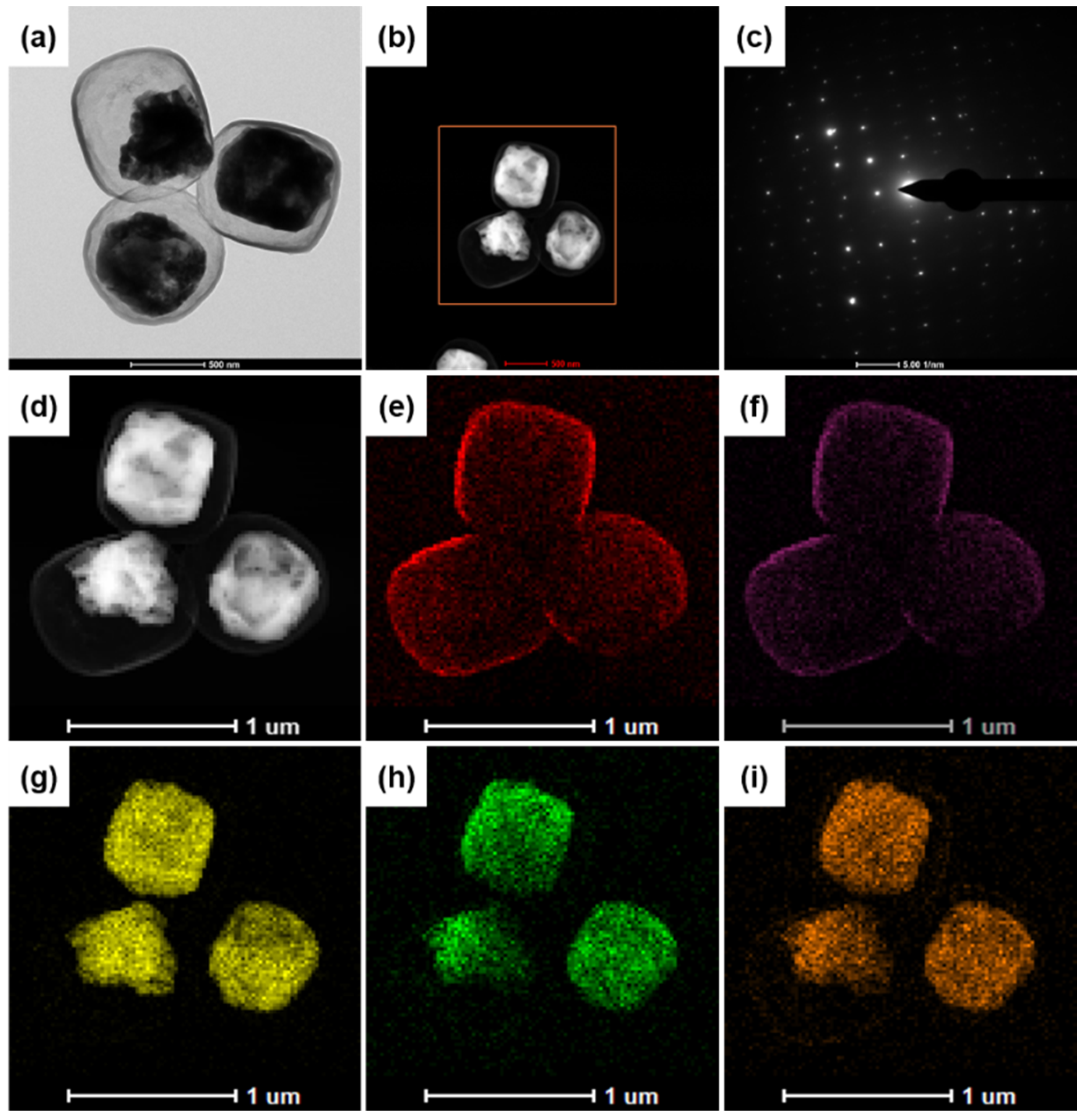 Molecules 27 00396 g003